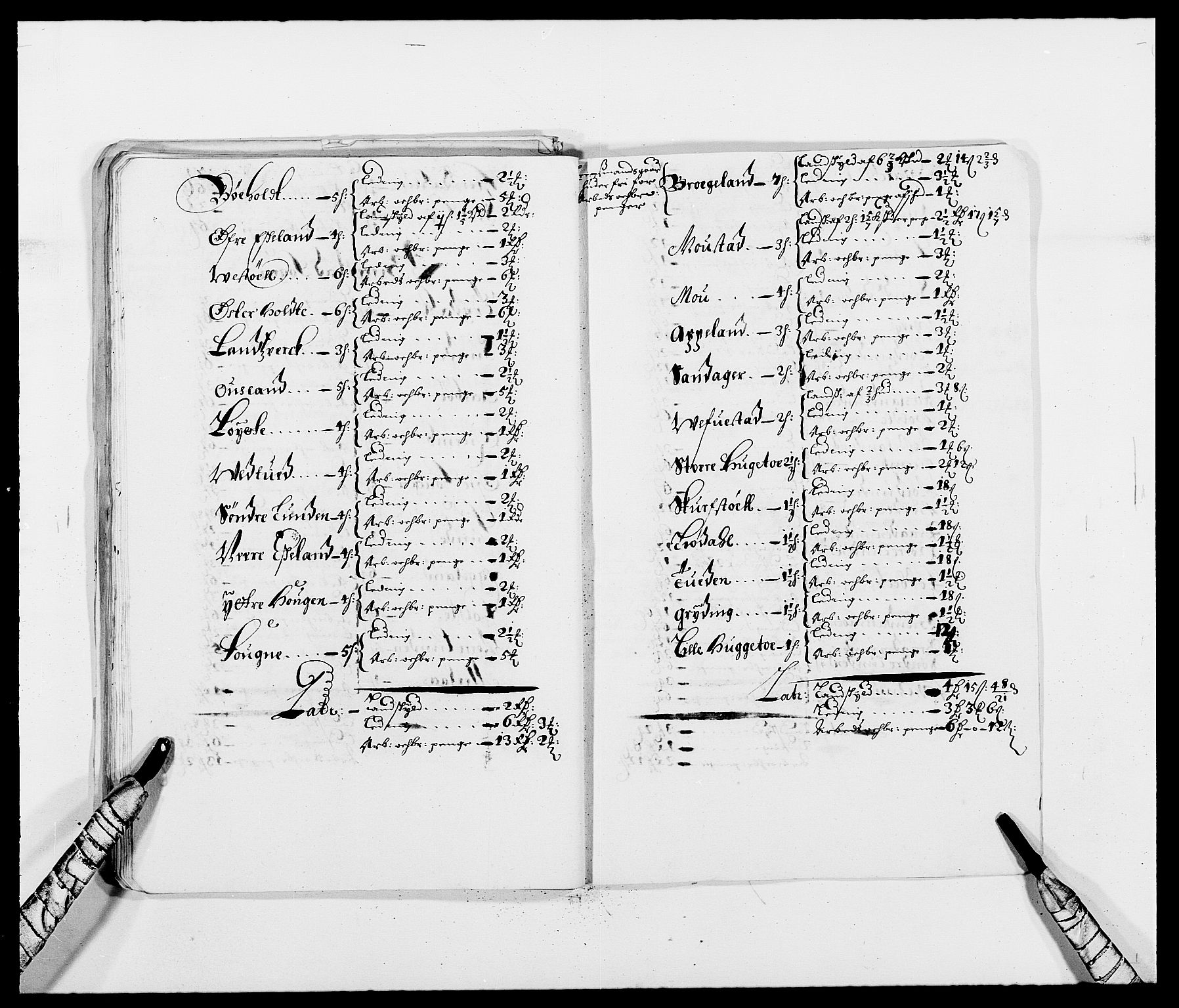 Rentekammeret inntil 1814, Reviderte regnskaper, Fogderegnskap, AV/RA-EA-4092/R39/L2300: Fogderegnskap Nedenes, 1672-1674, s. 274