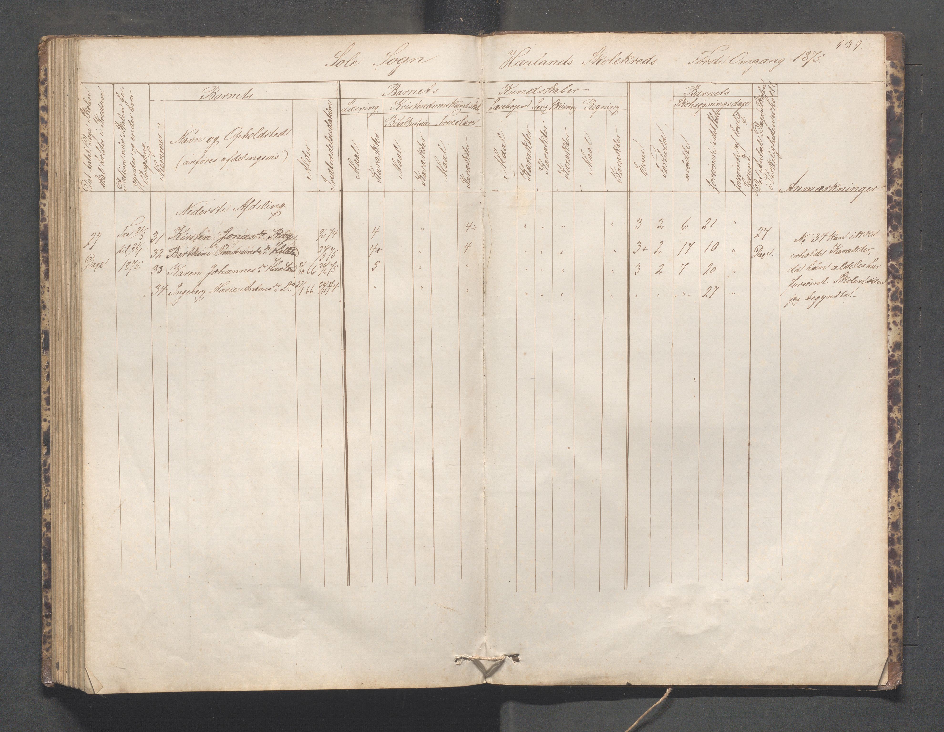 Håland kommune - Håland skole, IKAR/K-102441/H, 1866-1879, s. 138b-139a