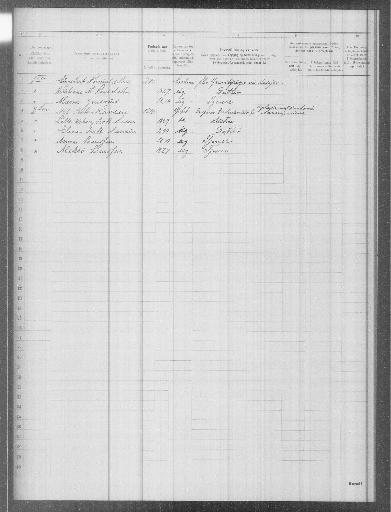 OBA, Kommunal folketelling 31.12.1902 for Kristiania kjøpstad, 1902, s. 8560