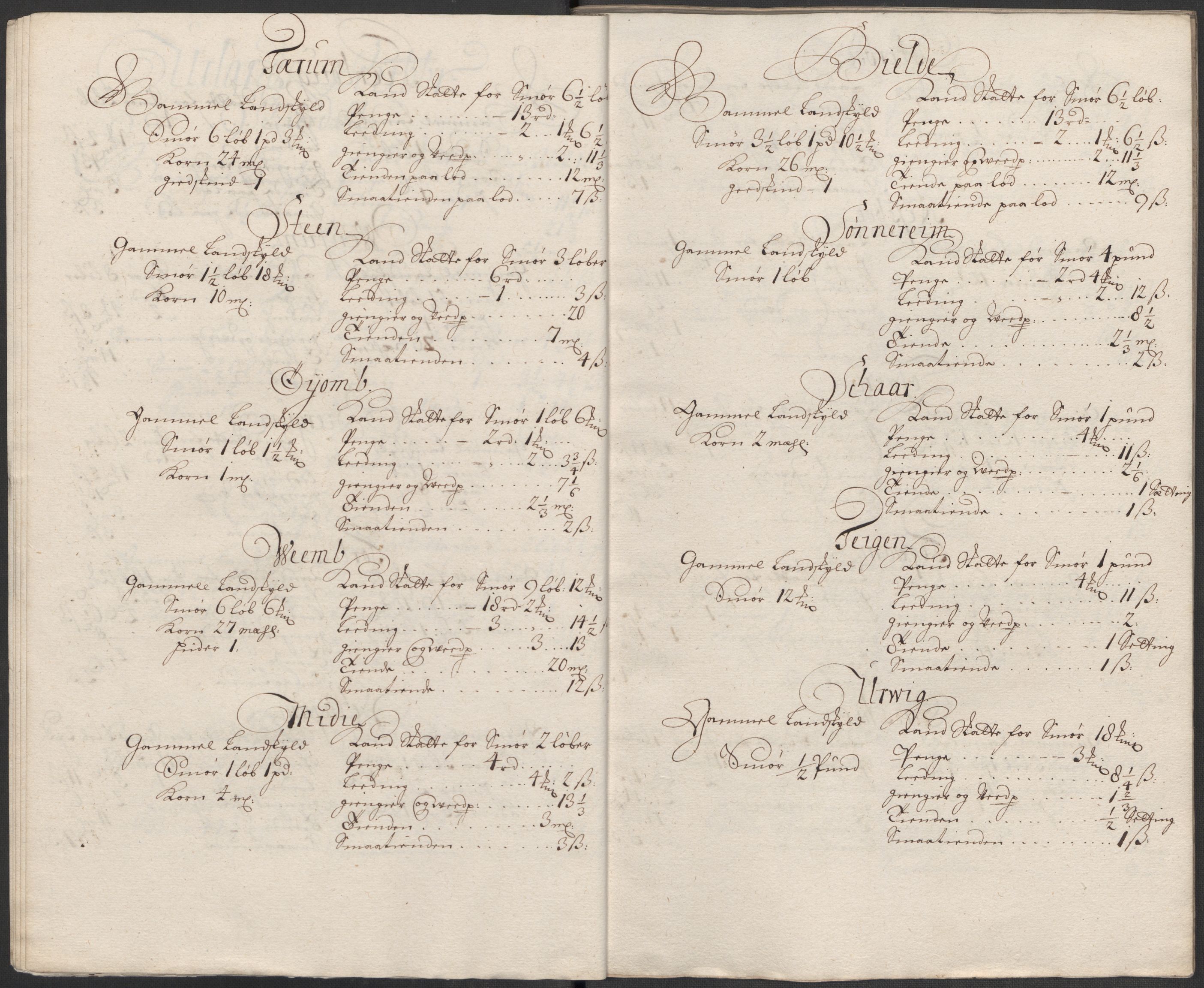 Rentekammeret inntil 1814, Reviderte regnskaper, Fogderegnskap, AV/RA-EA-4092/R52/L3318: Fogderegnskap Sogn, 1712, s. 29