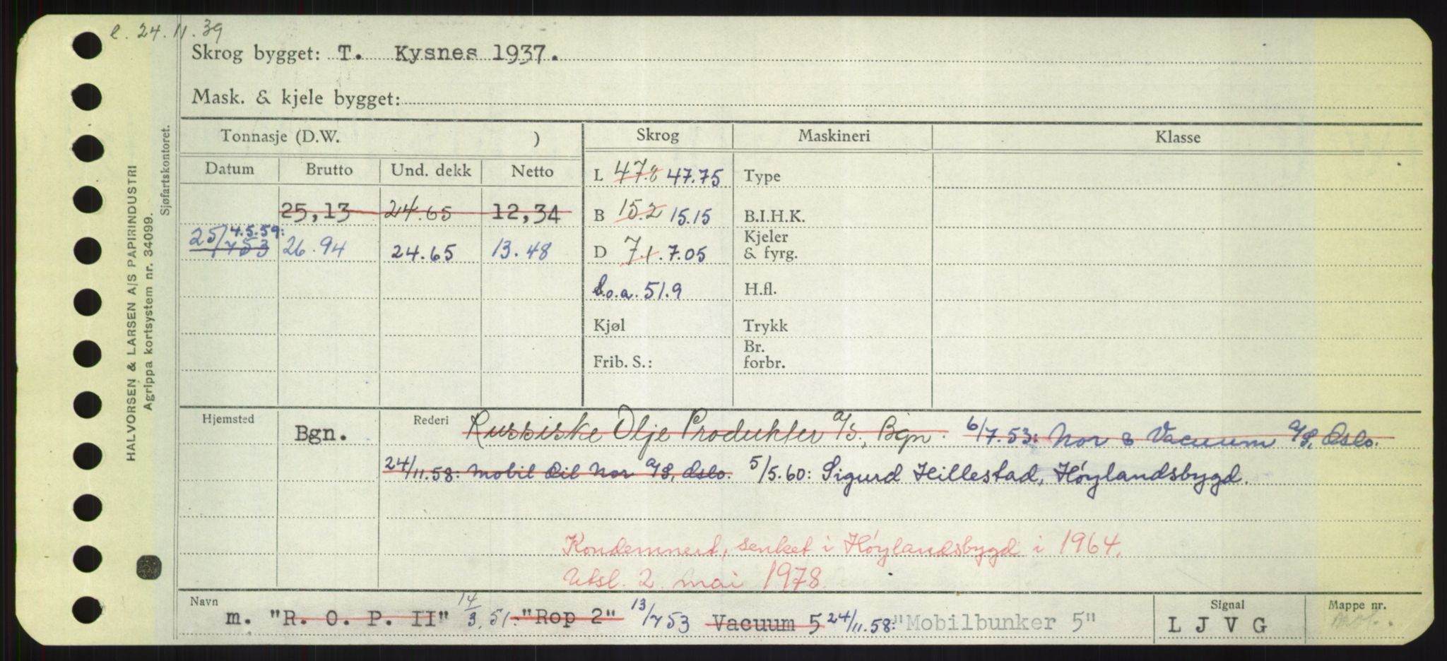 Sjøfartsdirektoratet med forløpere, Skipsmålingen, AV/RA-S-1627/H/Hd/L0025: Fartøy, Min-Mås, s. 79