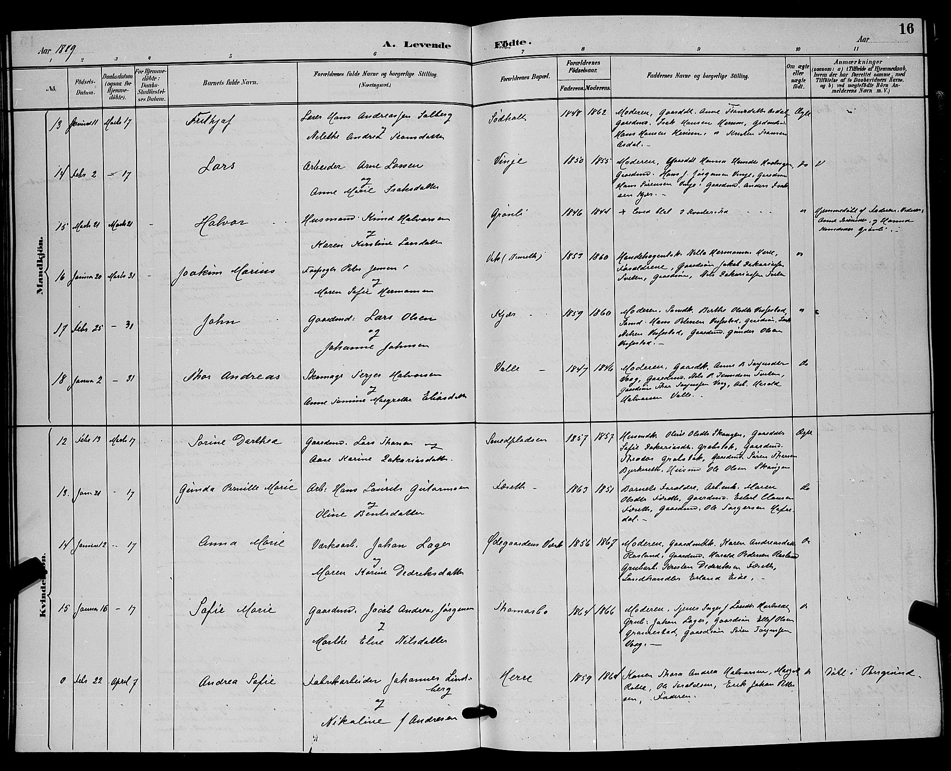Bamble kirkebøker, AV/SAKO-A-253/G/Ga/L0009: Klokkerbok nr. I 9, 1888-1900, s. 16
