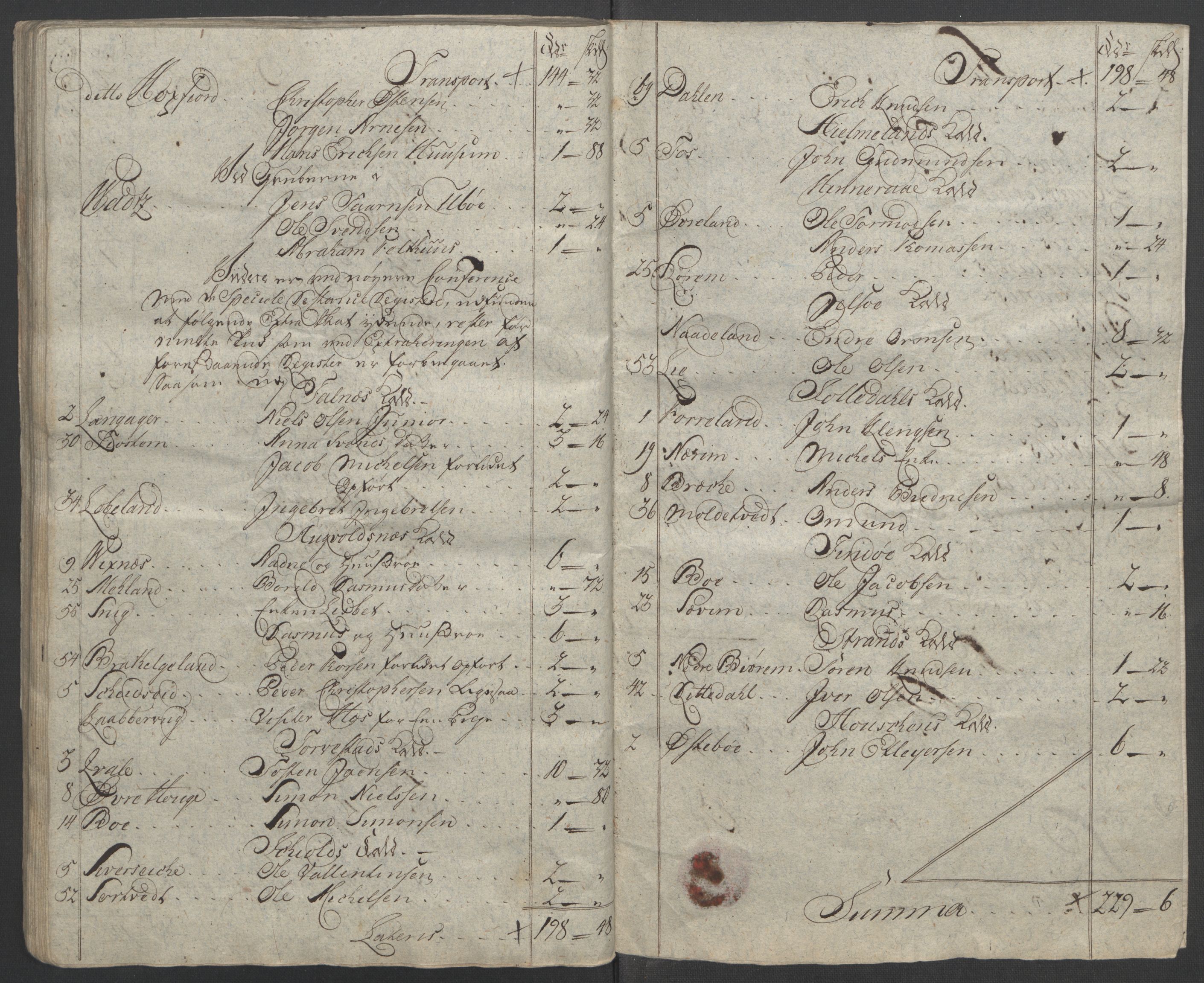 Rentekammeret inntil 1814, Reviderte regnskaper, Fogderegnskap, RA/EA-4092/R47/L2972: Ekstraskatten Ryfylke, 1762-1780, s. 355