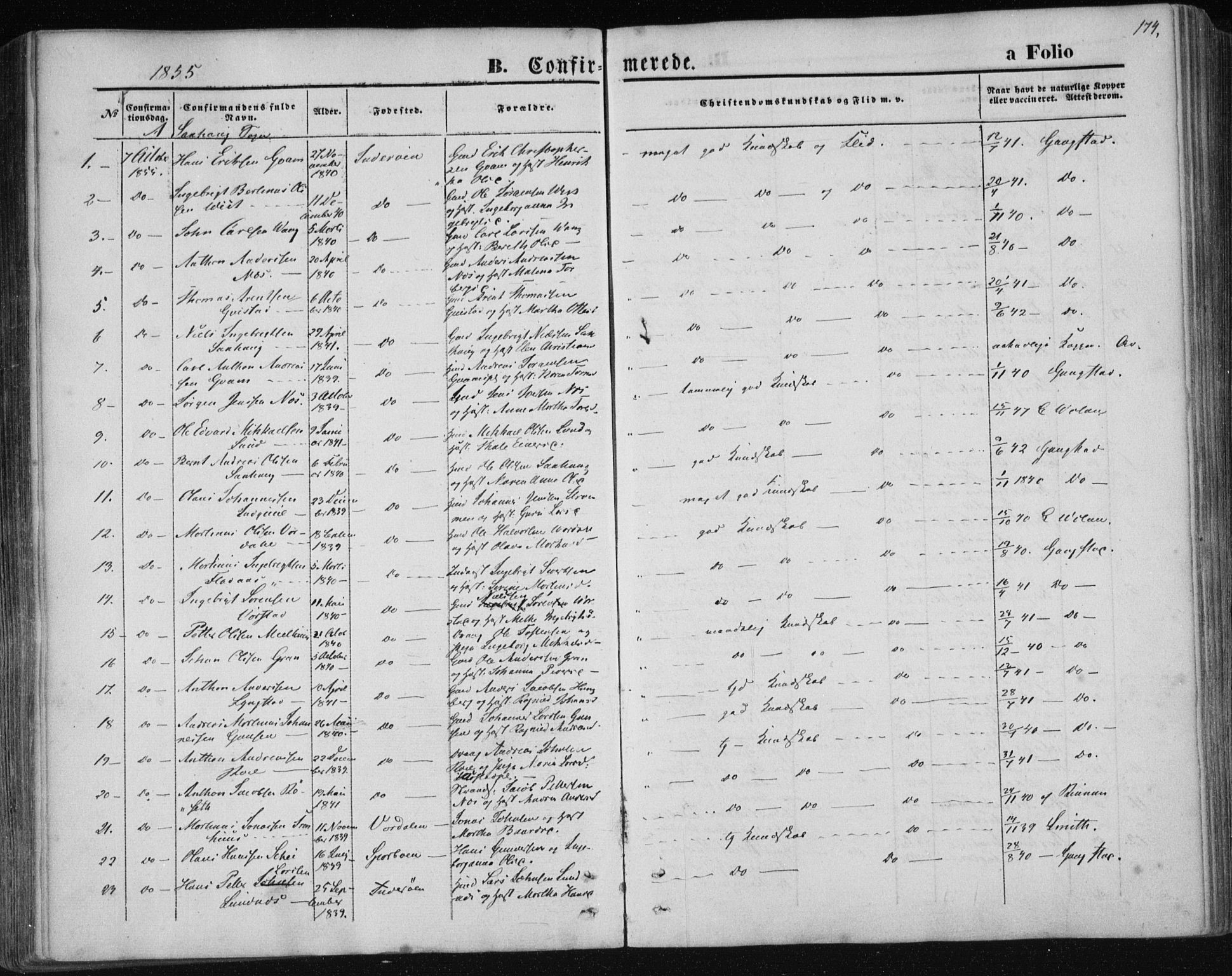 Ministerialprotokoller, klokkerbøker og fødselsregistre - Nord-Trøndelag, SAT/A-1458/730/L0283: Ministerialbok nr. 730A08, 1855-1865, s. 174