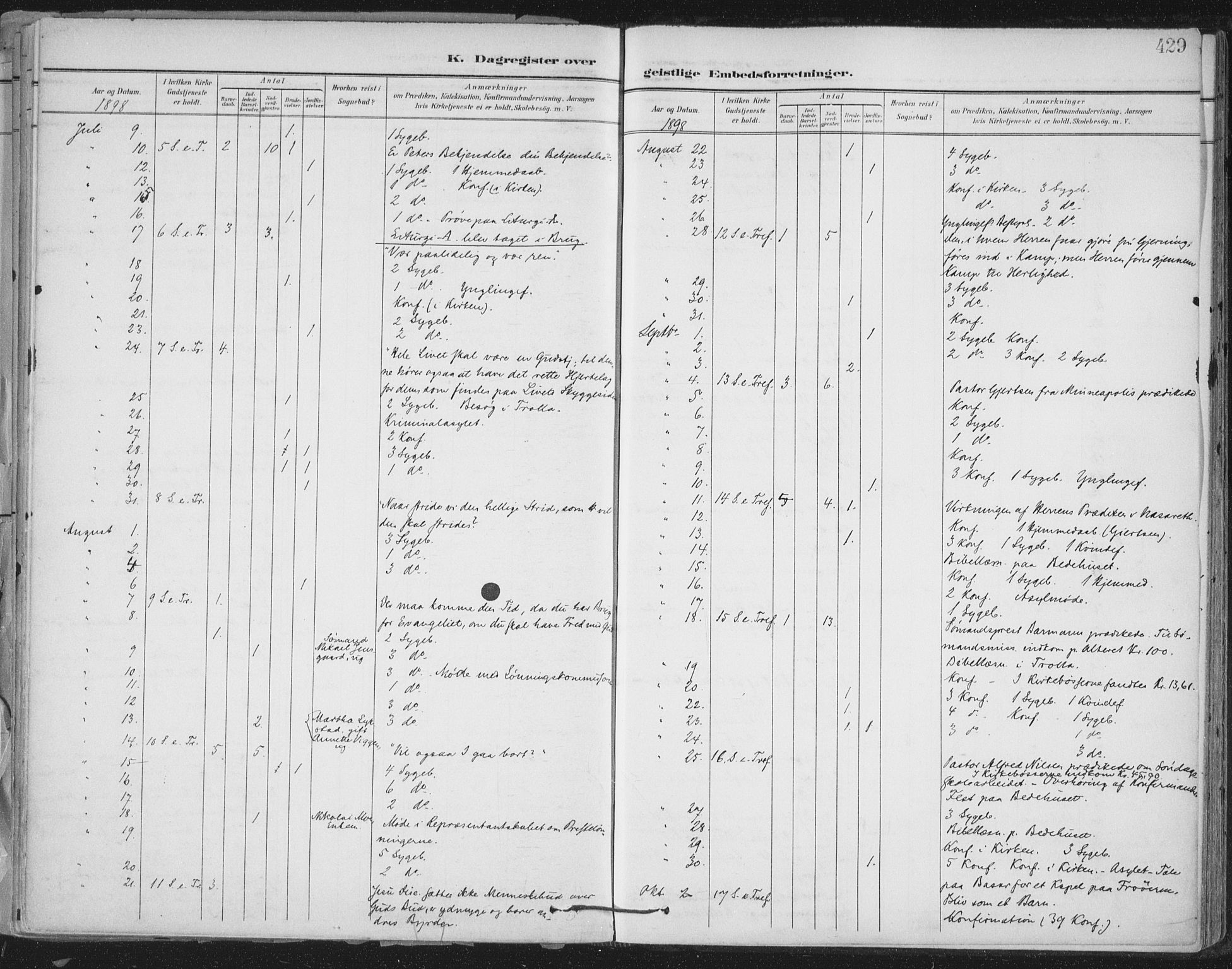 Ministerialprotokoller, klokkerbøker og fødselsregistre - Sør-Trøndelag, AV/SAT-A-1456/603/L0167: Ministerialbok nr. 603A06, 1896-1932, s. 429