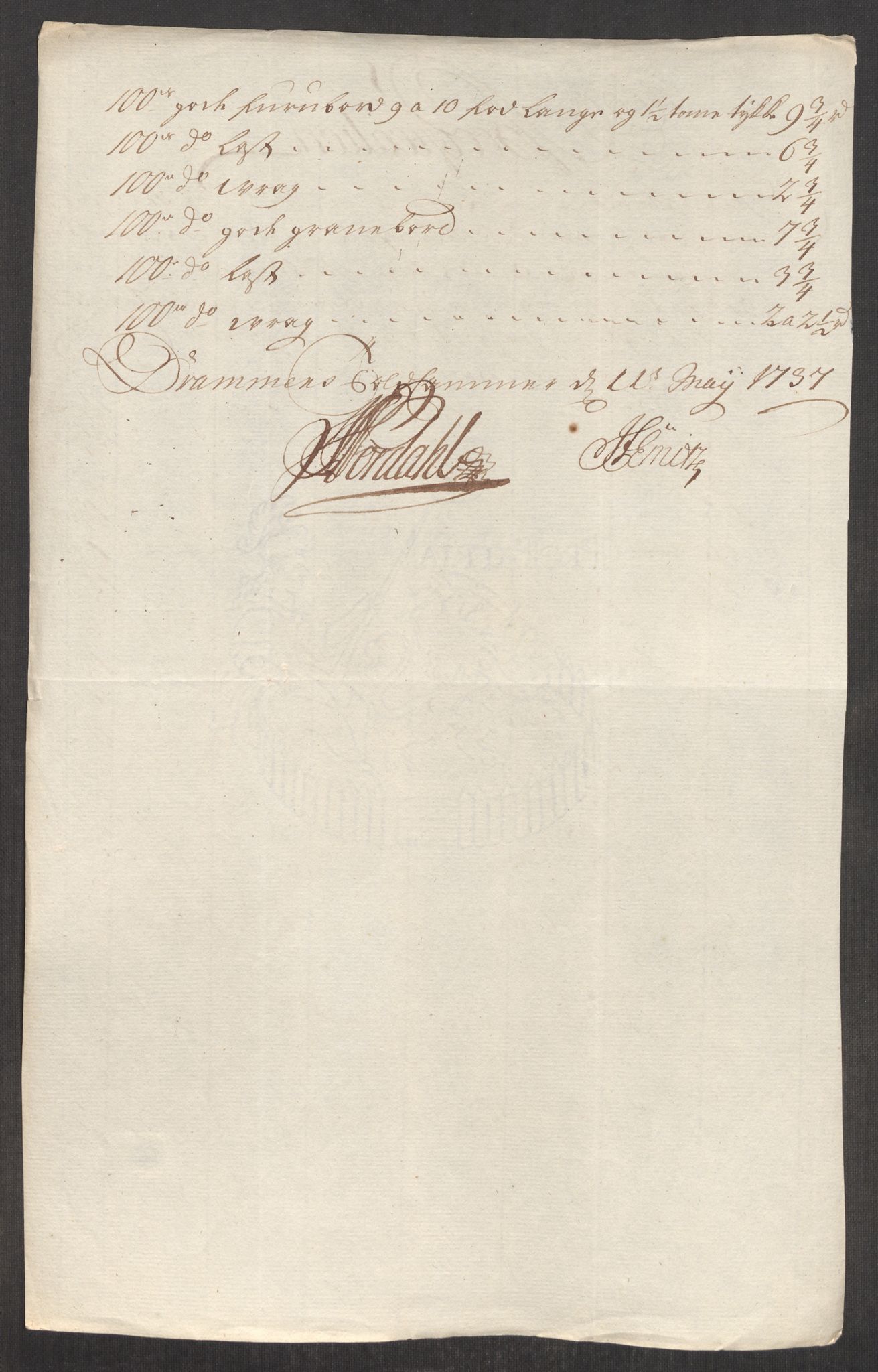 Rentekammeret inntil 1814, Realistisk ordnet avdeling, AV/RA-EA-4070/Oe/L0001: [Ø1]: Priskuranter, 1712-1739, s. 500