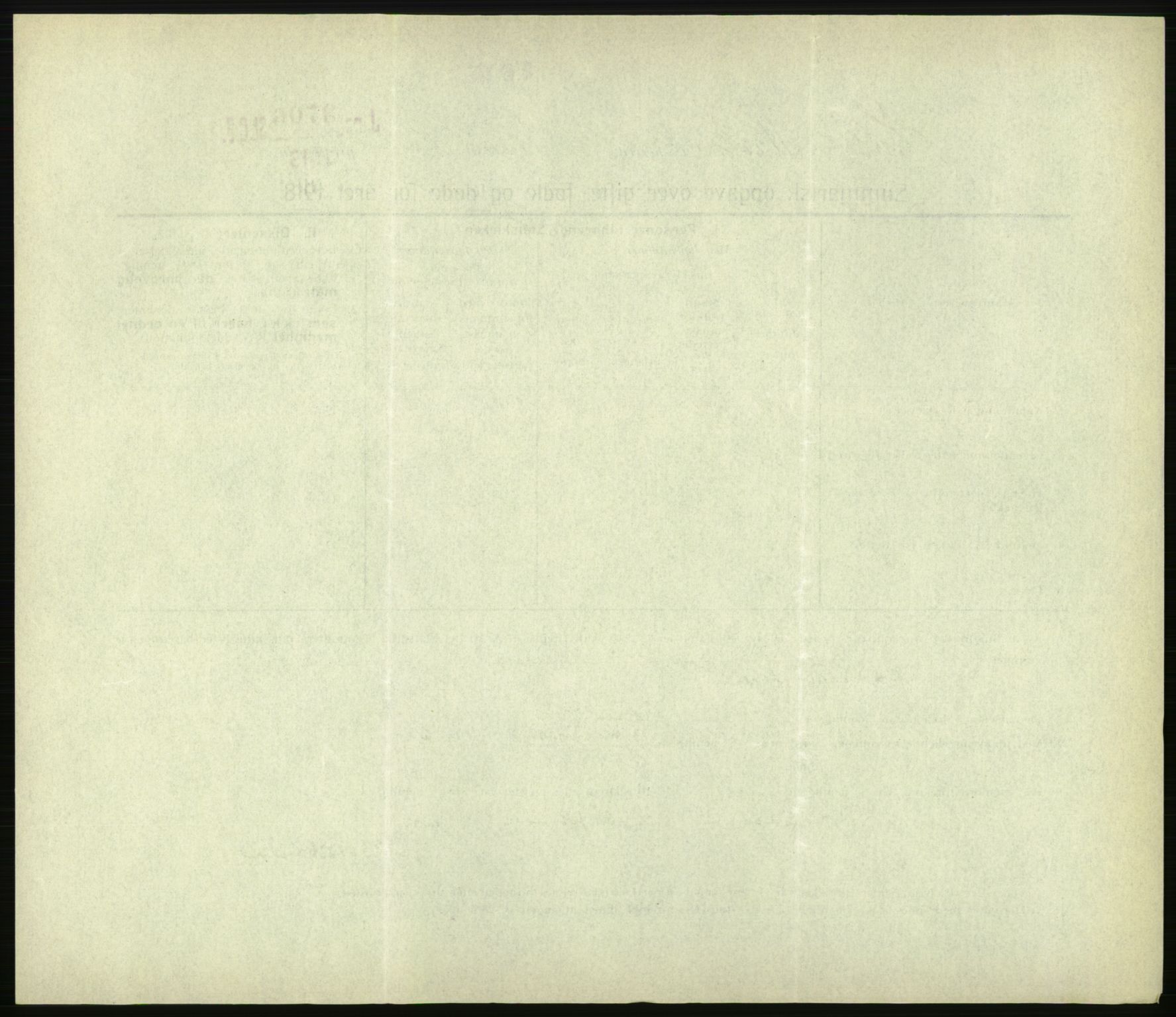 Statistisk sentralbyrå, Sosiodemografiske emner, Befolkning, AV/RA-S-2228/D/Df/Dfb/Dfbh/L0059: Summariske oppgaver over gifte, fødte og døde for hele landet., 1918, s. 700