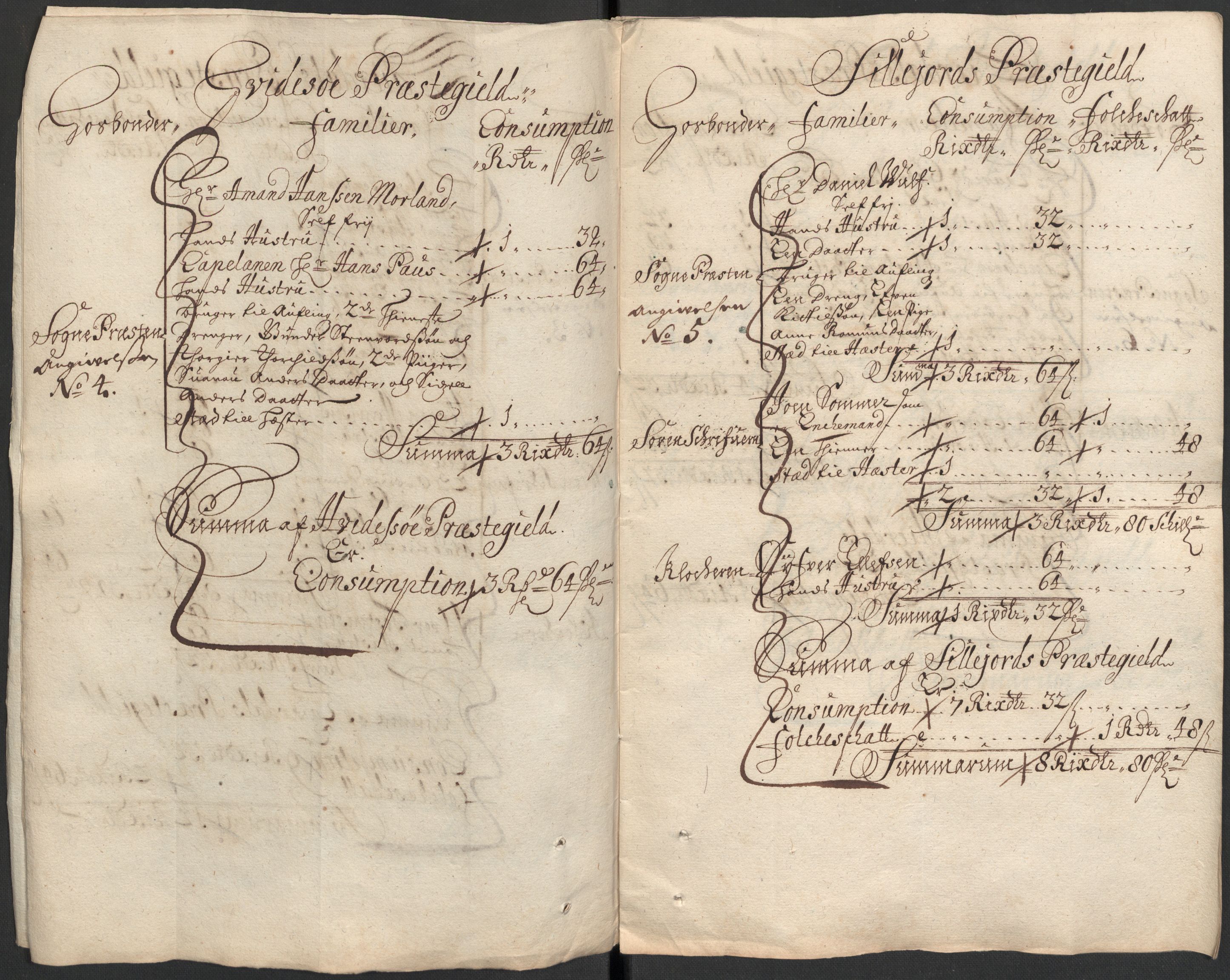 Rentekammeret inntil 1814, Reviderte regnskaper, Fogderegnskap, AV/RA-EA-4092/R35/L2089: Fogderegnskap Øvre og Nedre Telemark, 1690-1692, s. 77