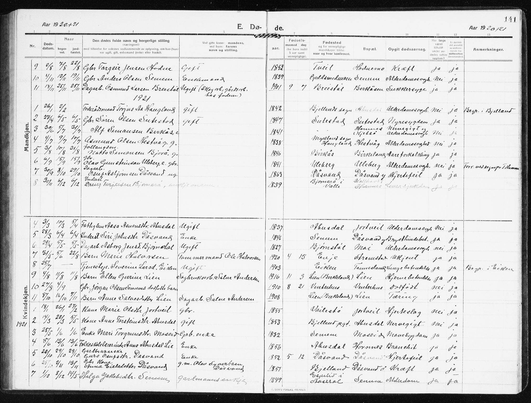 Evje sokneprestkontor, SAK/1111-0008/F/Fb/Fbb/L0003: Klokkerbok nr. B 3, 1910-1933, s. 141