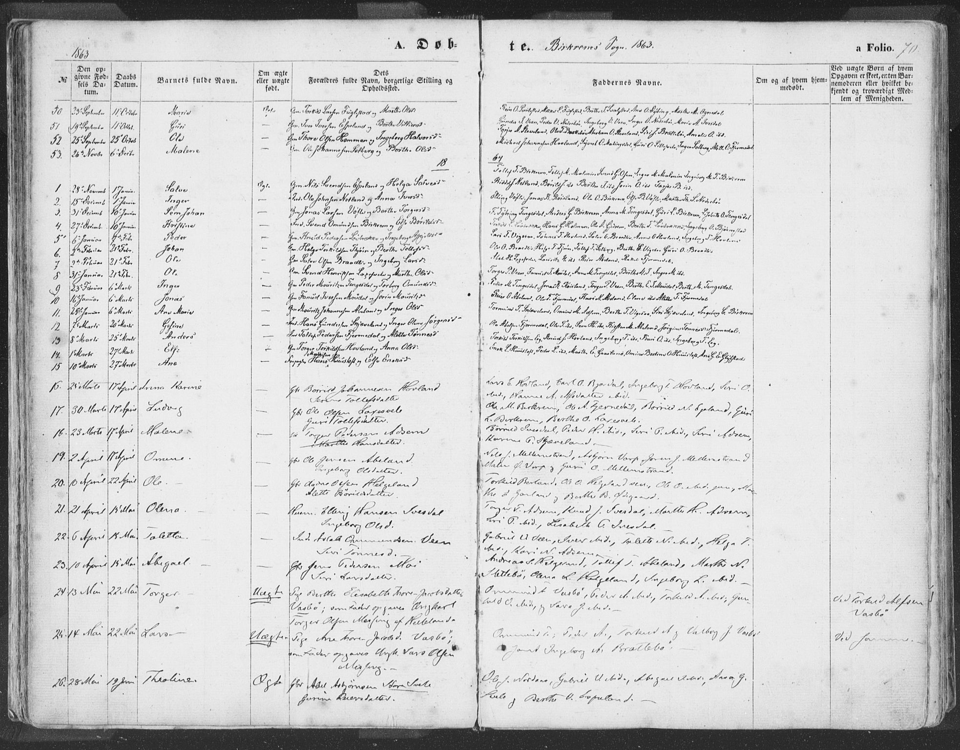 Helleland sokneprestkontor, AV/SAST-A-101810: Ministerialbok nr. A 7.1, 1863-1886, s. 70
