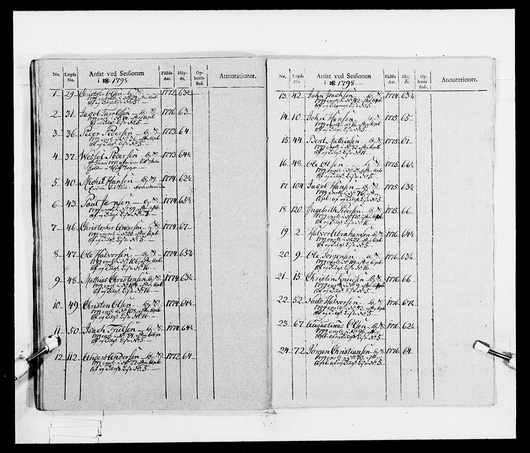 Generalitets- og kommissariatskollegiet, Det kongelige norske kommissariatskollegium, RA/EA-5420/E/Eh/L0047: 2. Akershusiske nasjonale infanteriregiment, 1791-1810, s. 138