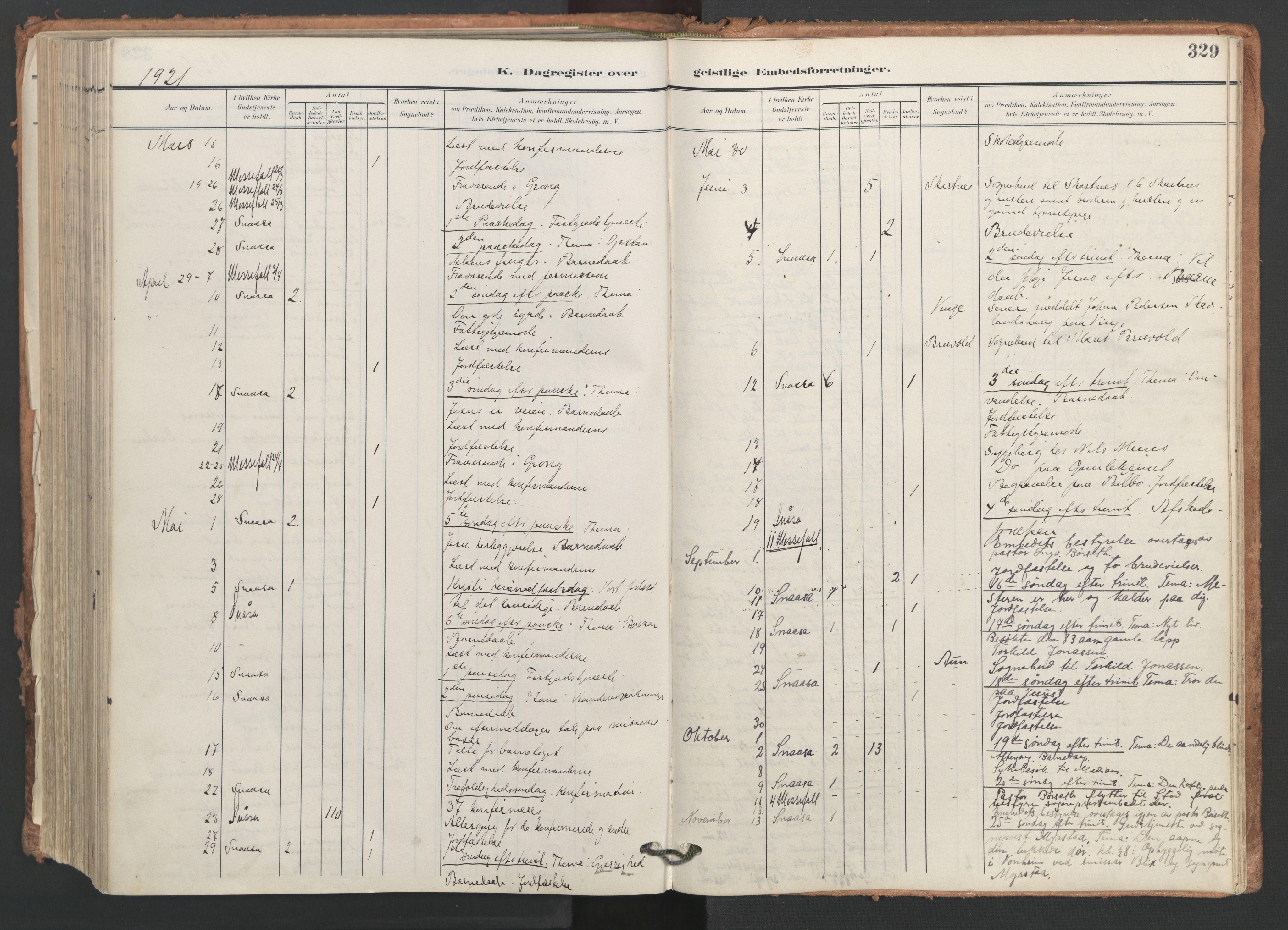 Ministerialprotokoller, klokkerbøker og fødselsregistre - Nord-Trøndelag, AV/SAT-A-1458/749/L0477: Ministerialbok nr. 749A11, 1902-1927, s. 329