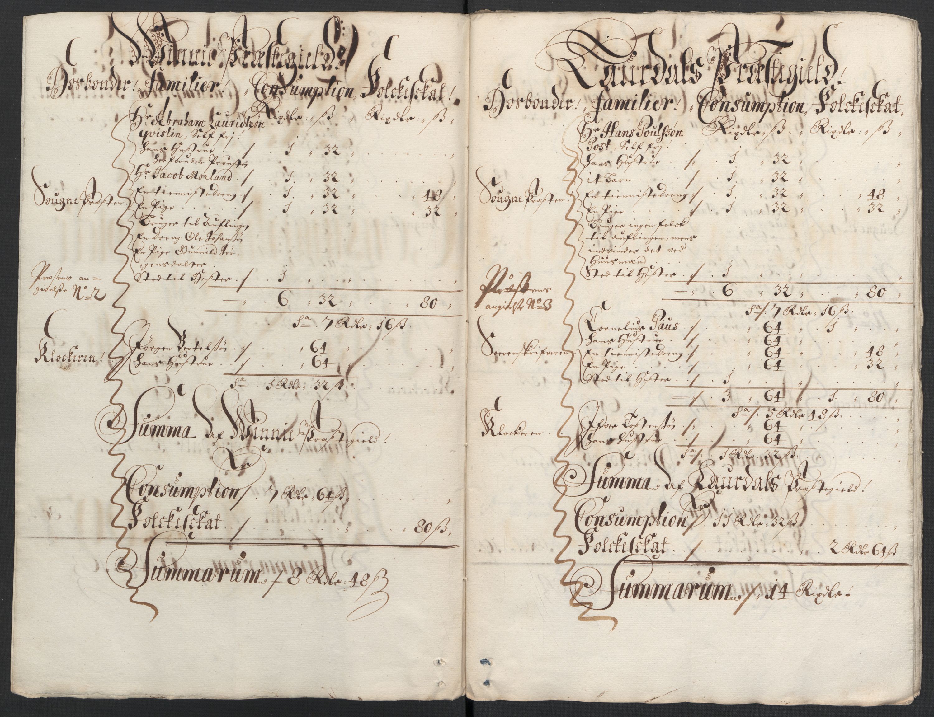 Rentekammeret inntil 1814, Reviderte regnskaper, Fogderegnskap, RA/EA-4092/R36/L2097: Fogderegnskap Øvre og Nedre Telemark og Bamble, 1697, s. 8