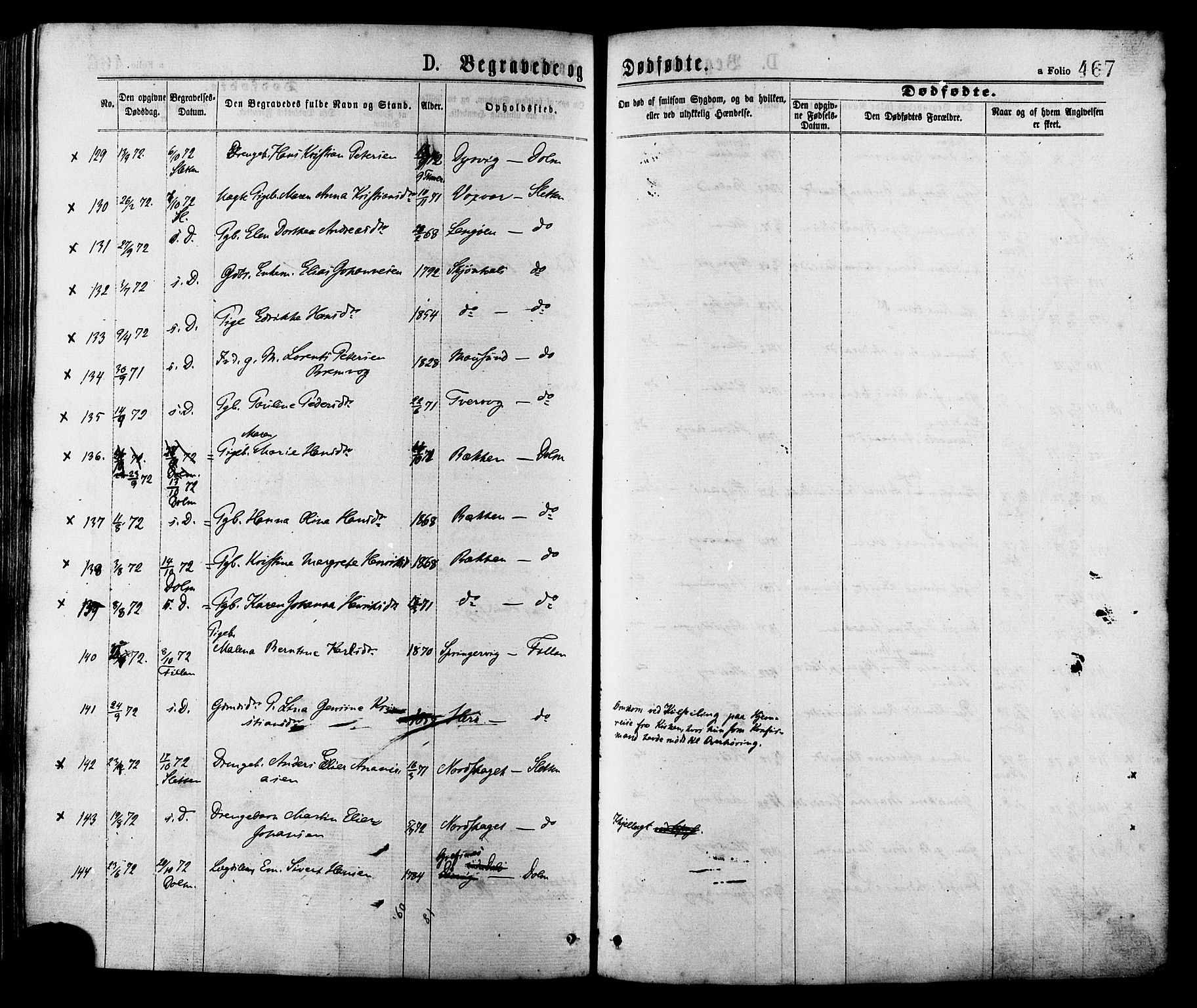Ministerialprotokoller, klokkerbøker og fødselsregistre - Sør-Trøndelag, SAT/A-1456/634/L0532: Ministerialbok nr. 634A08, 1871-1881, s. 467