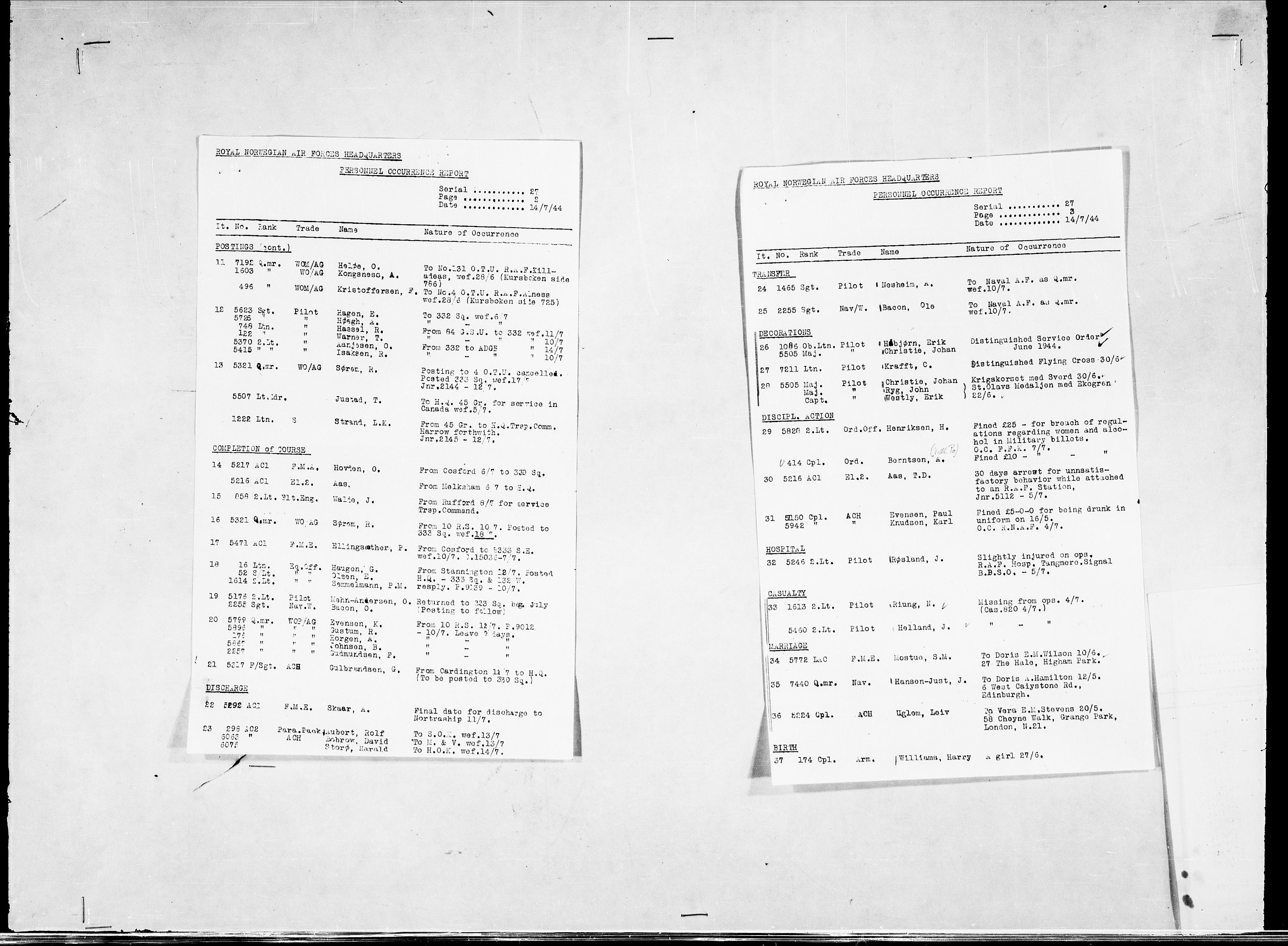 Forsvaret, Flyvåpnenes treningsleir 1940-1945, RA/RAFA-3974/V/L0038: Ekspedisjonskontoret. 8. Personellkontoret, 1940-1945