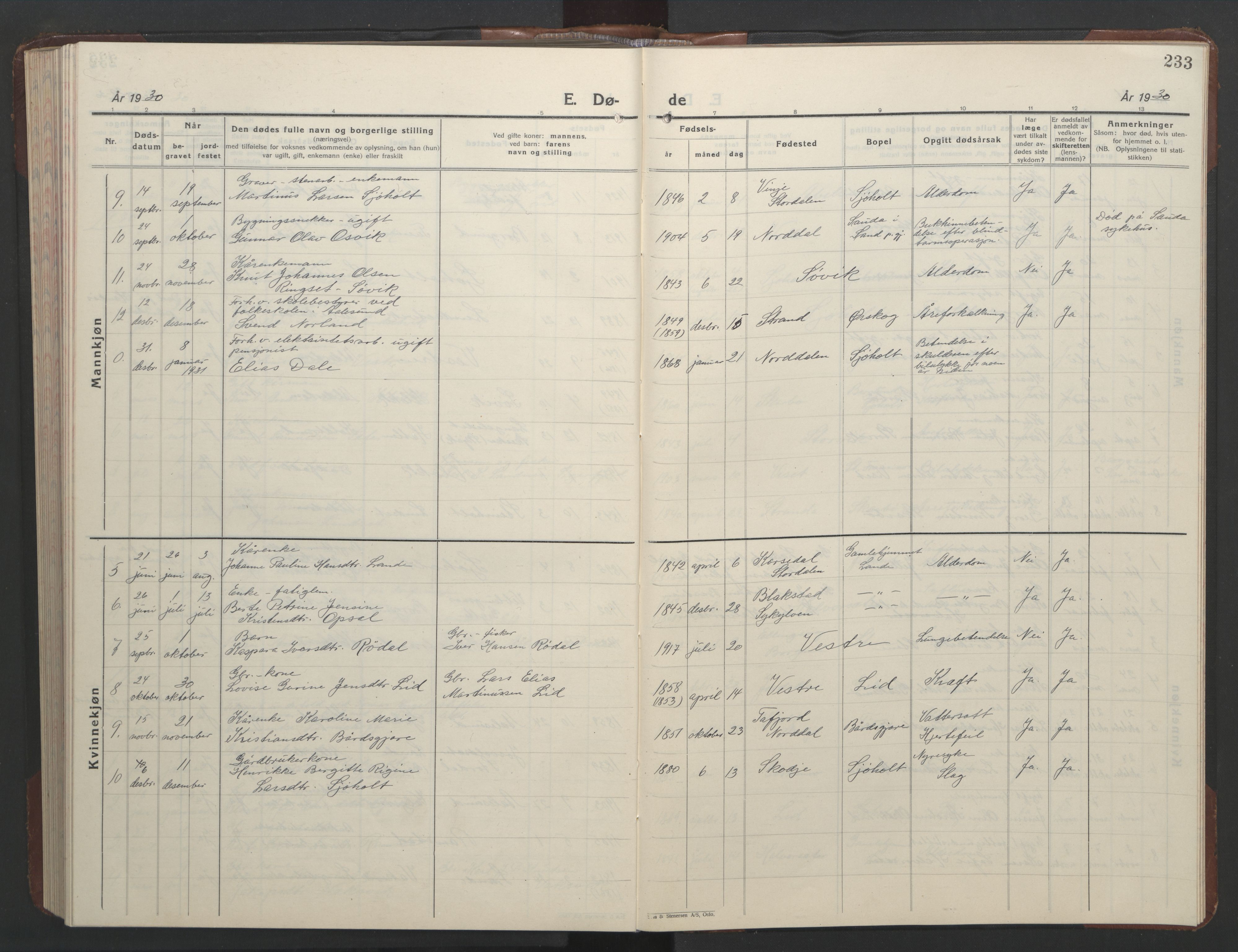 Ministerialprotokoller, klokkerbøker og fødselsregistre - Møre og Romsdal, AV/SAT-A-1454/522/L0329: Klokkerbok nr. 522C08, 1926-1951, s. 233