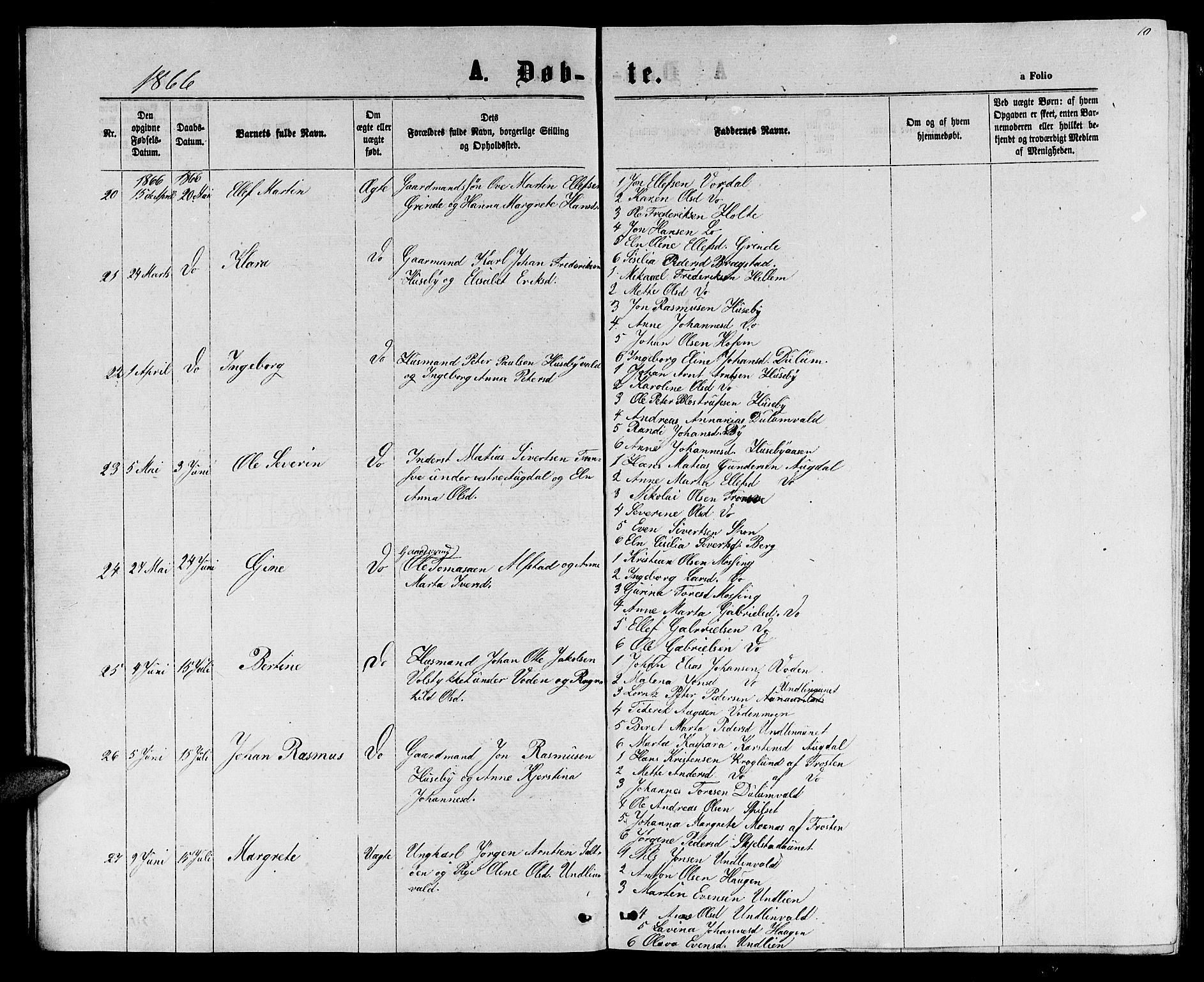 Ministerialprotokoller, klokkerbøker og fødselsregistre - Nord-Trøndelag, AV/SAT-A-1458/714/L0133: Klokkerbok nr. 714C02, 1865-1877, s. 10