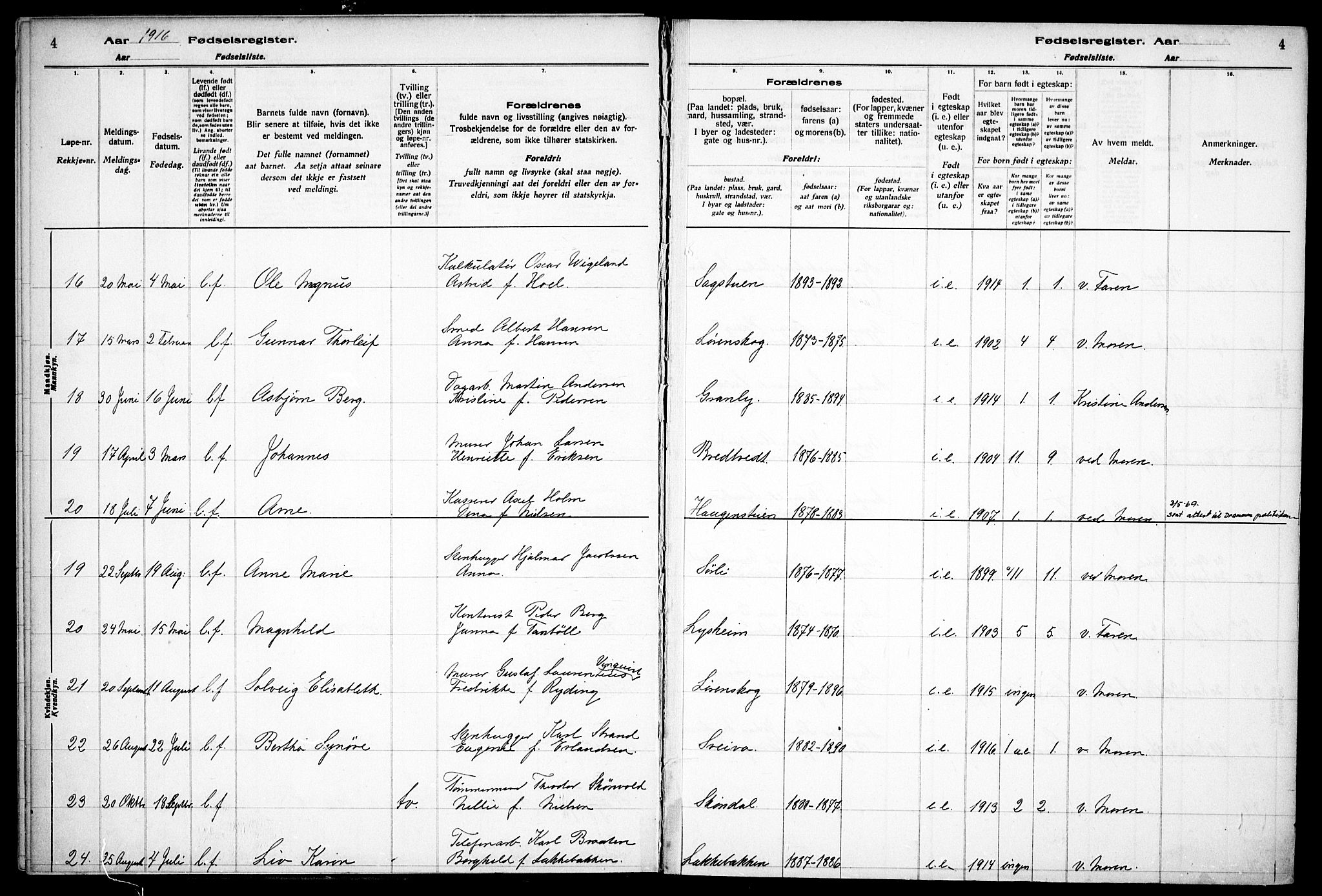 Østre Aker prestekontor Kirkebøker, AV/SAO-A-10840/J/Jb/L0001: Fødselsregister nr. II 1, 1916-1932, s. 4