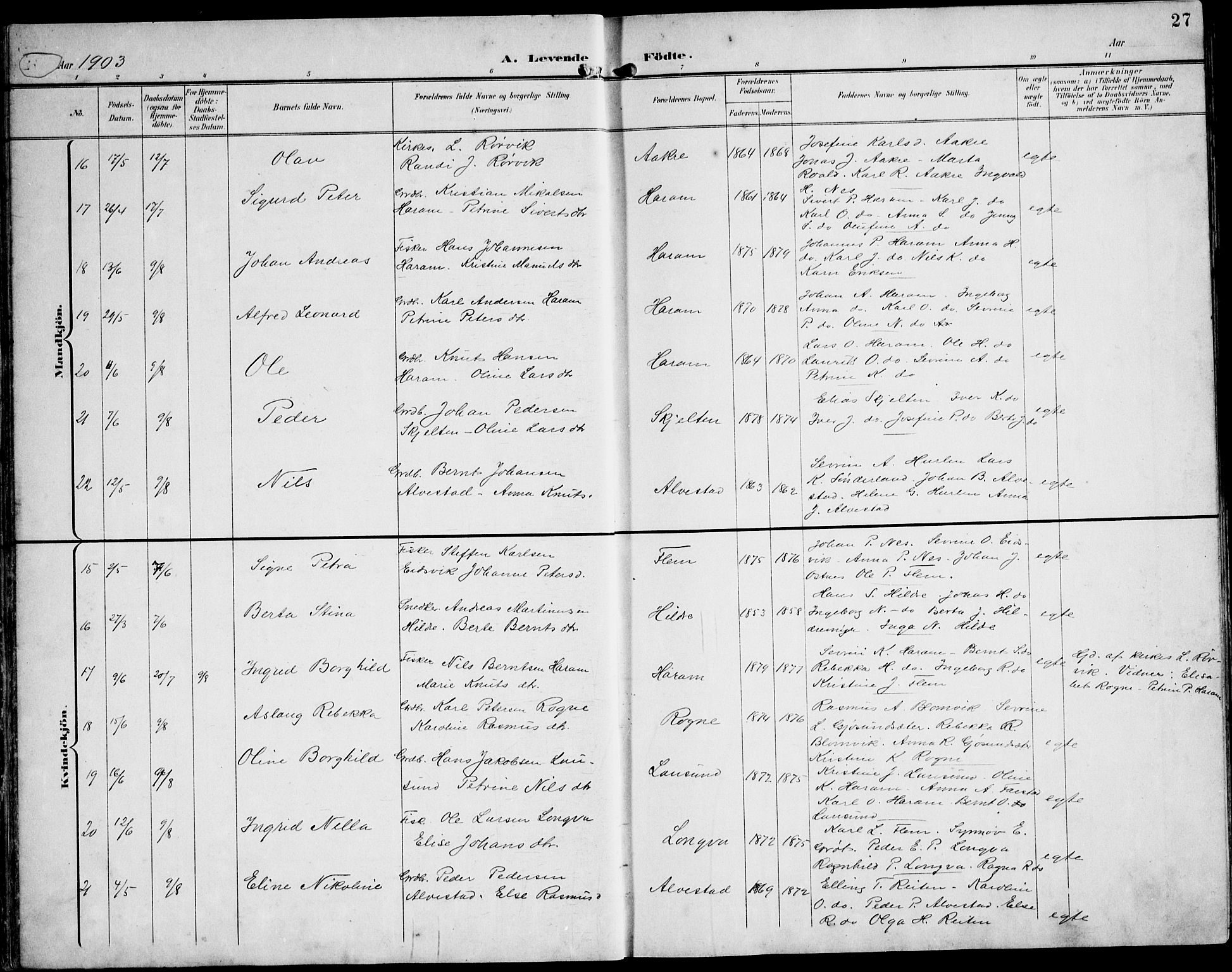 Ministerialprotokoller, klokkerbøker og fødselsregistre - Møre og Romsdal, AV/SAT-A-1454/536/L0511: Klokkerbok nr. 536C06, 1899-1944, s. 27