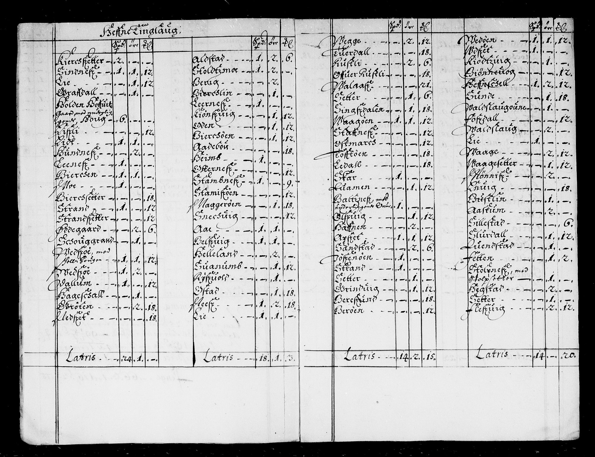 Rentekammeret inntil 1814, Reviderte regnskaper, Stiftamtstueregnskaper, Trondheim stiftamt og Nordland amt, AV/RA-EA-6044/R/Rd/L0035: Trondheim stiftamt, 1668-1671