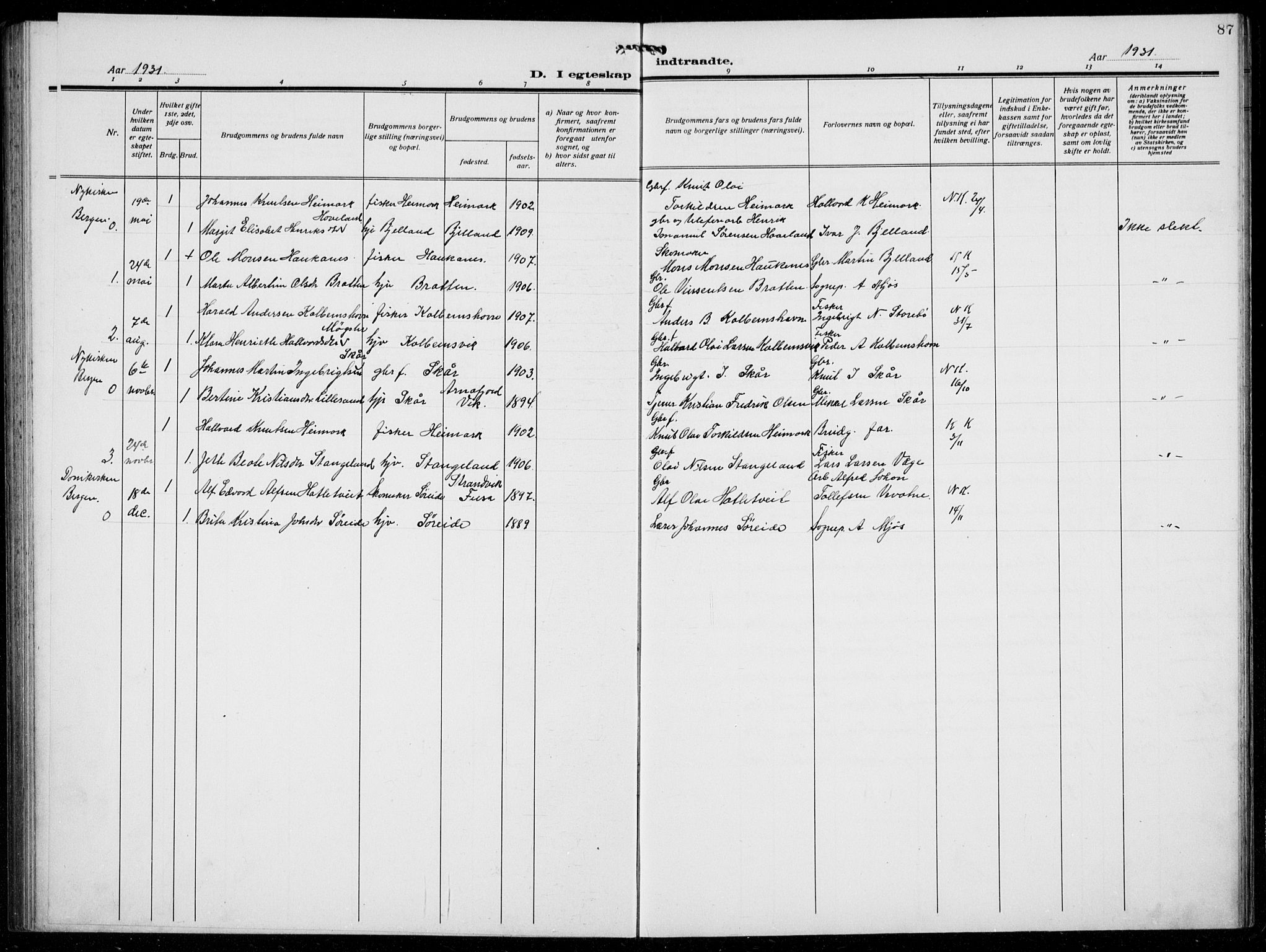 Austevoll sokneprestembete, AV/SAB-A-74201/H/Ha/Hab/Haba/L0006: Klokkerbok nr. A  6, 1925-1938, s. 87