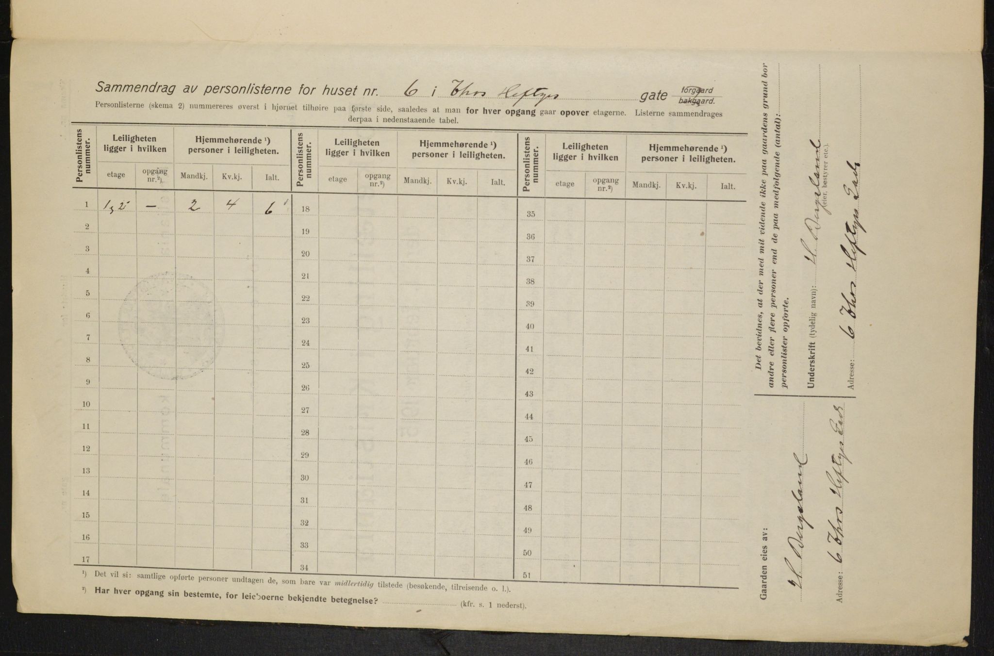 OBA, Kommunal folketelling 1.2.1915 for Kristiania, 1915, s. 109049