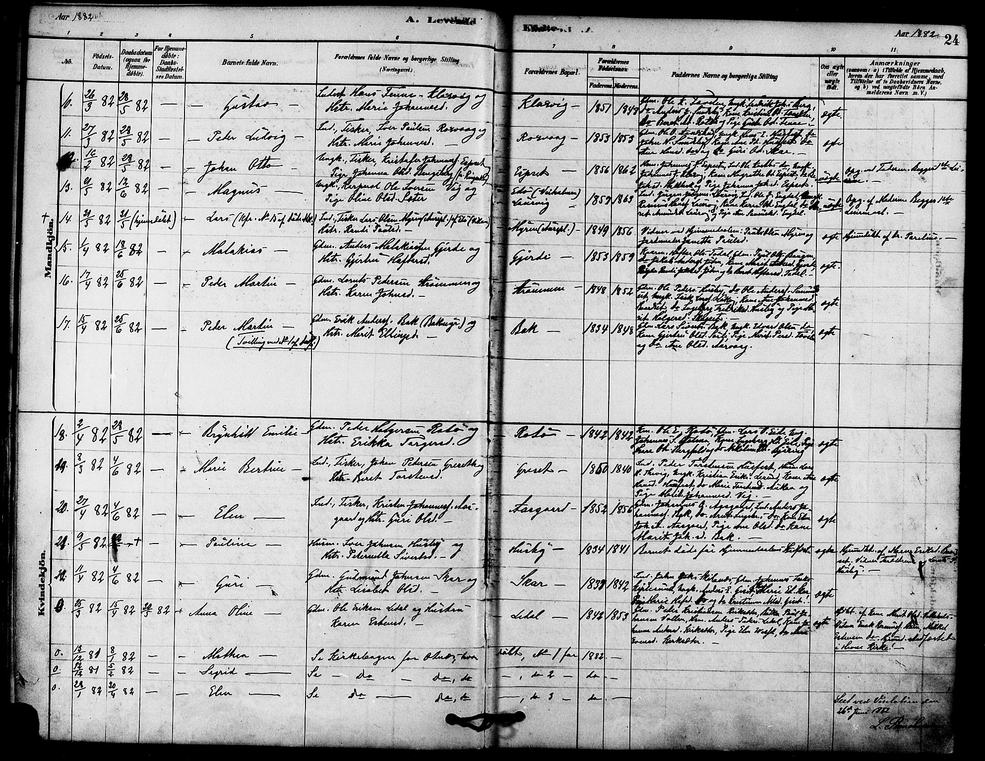 Ministerialprotokoller, klokkerbøker og fødselsregistre - Møre og Romsdal, AV/SAT-A-1454/578/L0906: Ministerialbok nr. 578A05, 1878-1886, s. 24