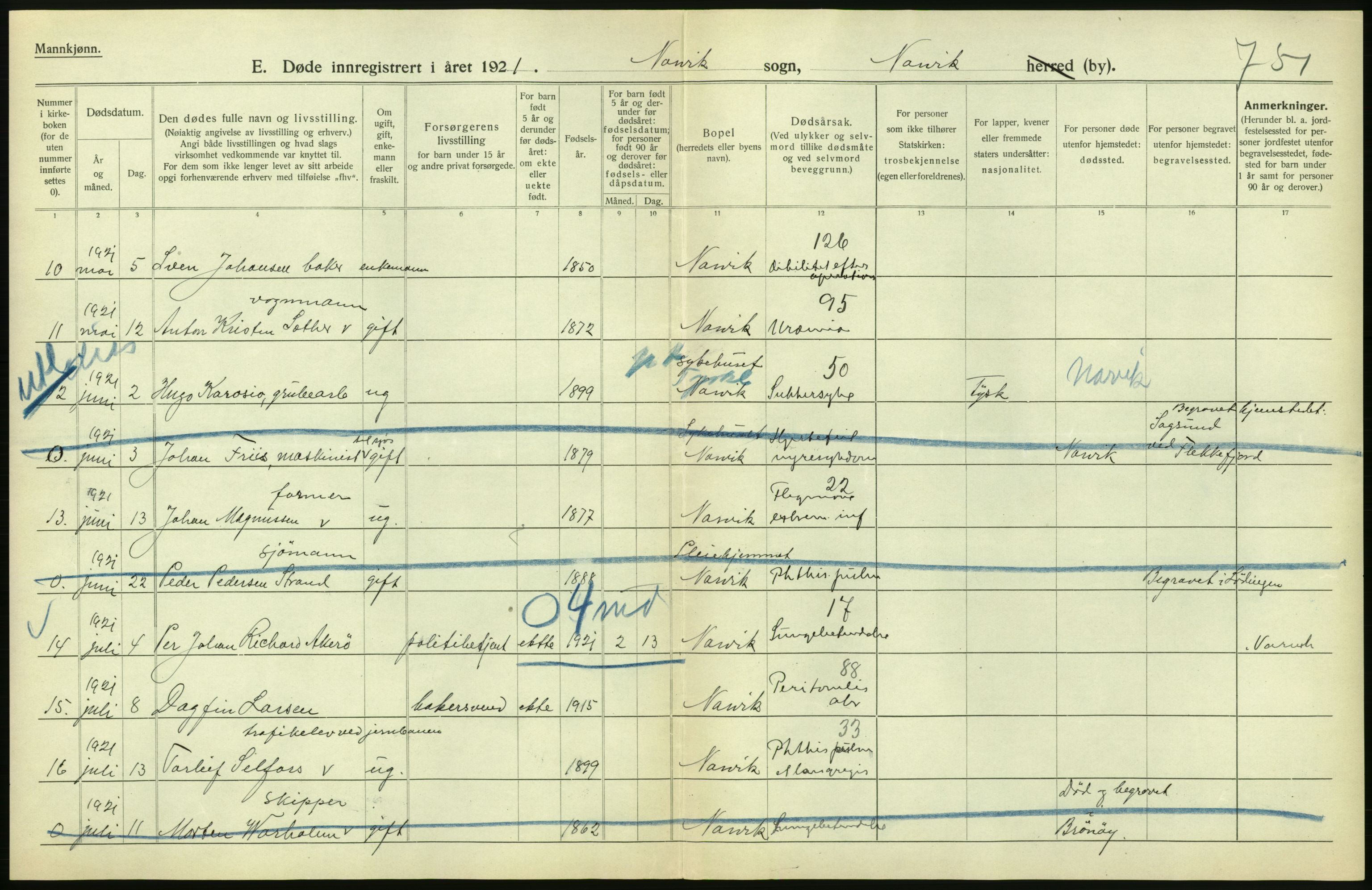 Statistisk sentralbyrå, Sosiodemografiske emner, Befolkning, AV/RA-S-2228/D/Df/Dfc/Dfca/L0051: Nordland fylke: Døde. Bygder og byer., 1921