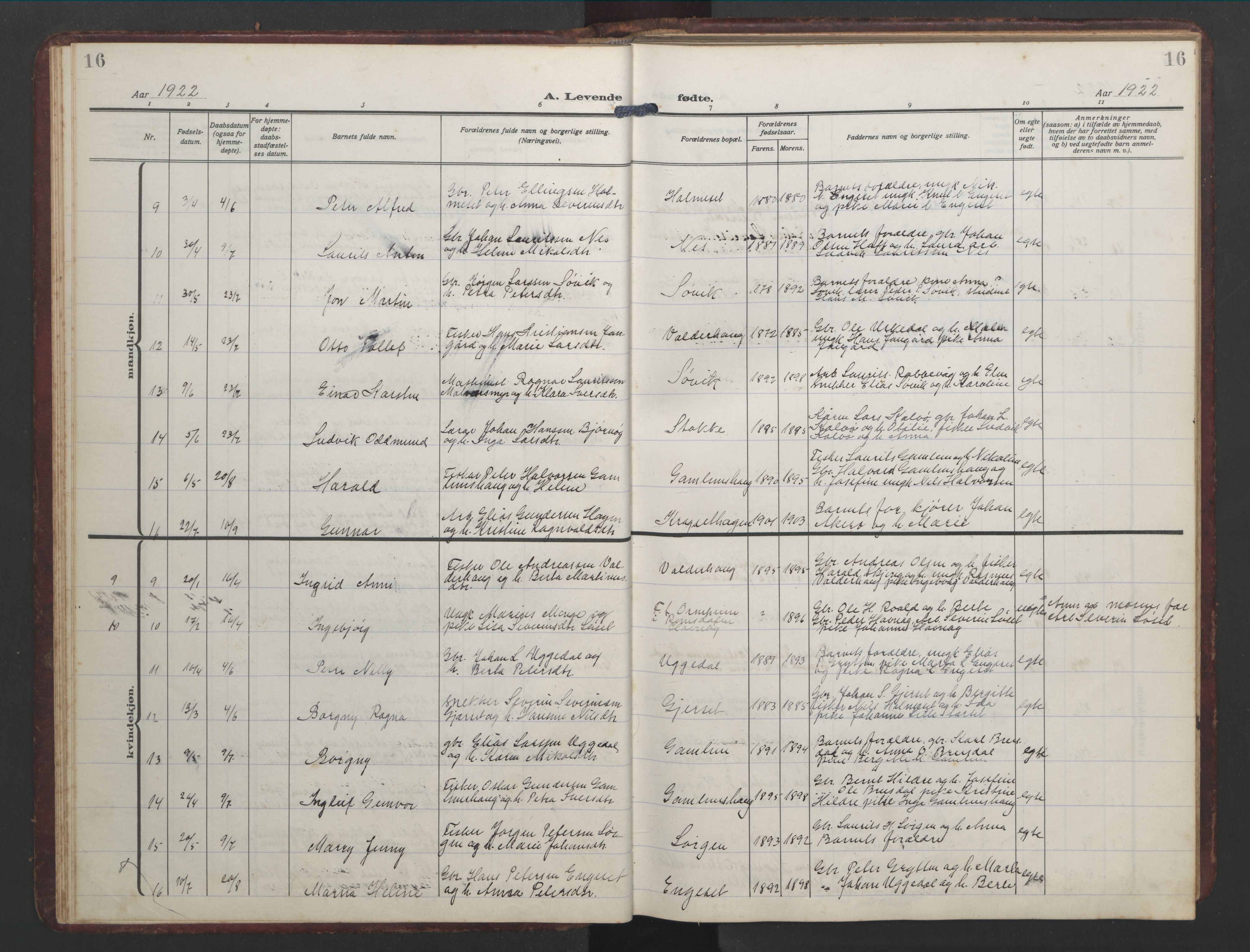 Ministerialprotokoller, klokkerbøker og fødselsregistre - Møre og Romsdal, AV/SAT-A-1454/526/L0384: Klokkerbok nr. 526C01, 1917-1952, s. 16