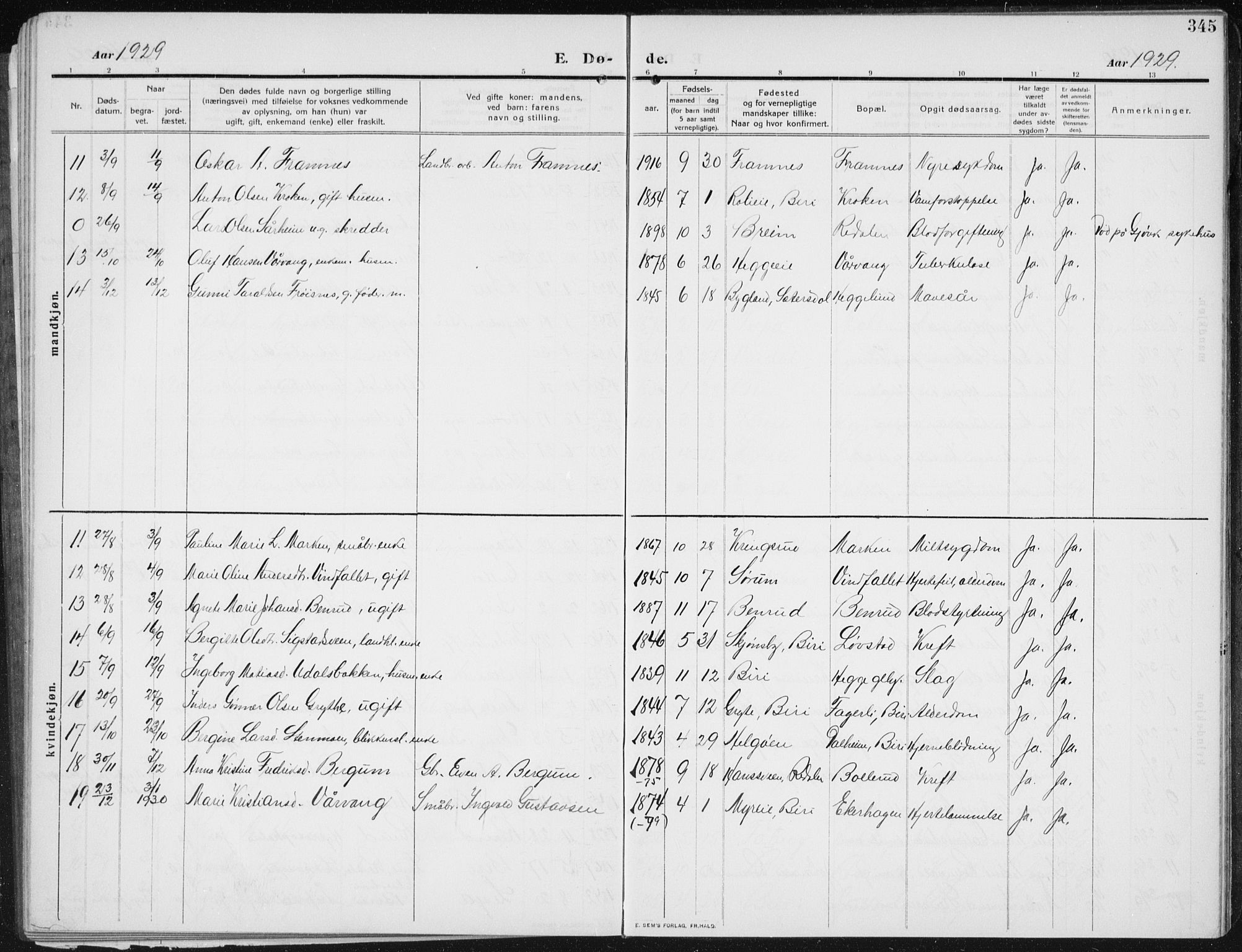 Biri prestekontor, AV/SAH-PREST-096/H/Ha/Hab/L0006: Klokkerbok nr. 6, 1909-1938, s. 345