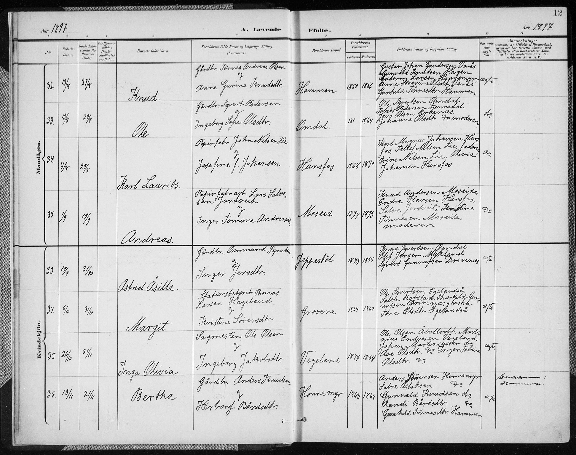 Vennesla sokneprestkontor, AV/SAK-1111-0045/Fa/Fab/L0005: Ministerialbok nr. A 5, 1897-1909, s. 12