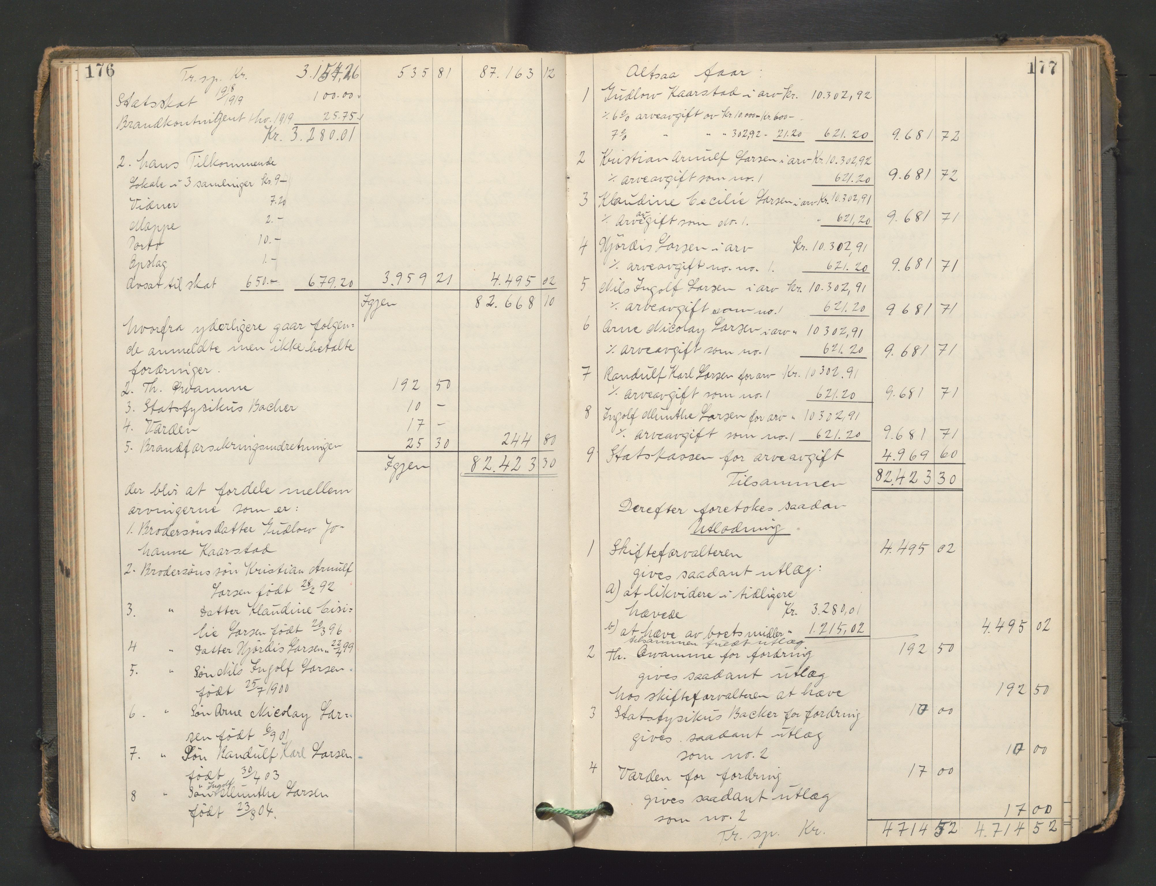 Skien byfogd, AV/SAKO-A-219/H/He/L0004: Skifteutlodningsprotokoll, 1915-1925, s. 176-177
