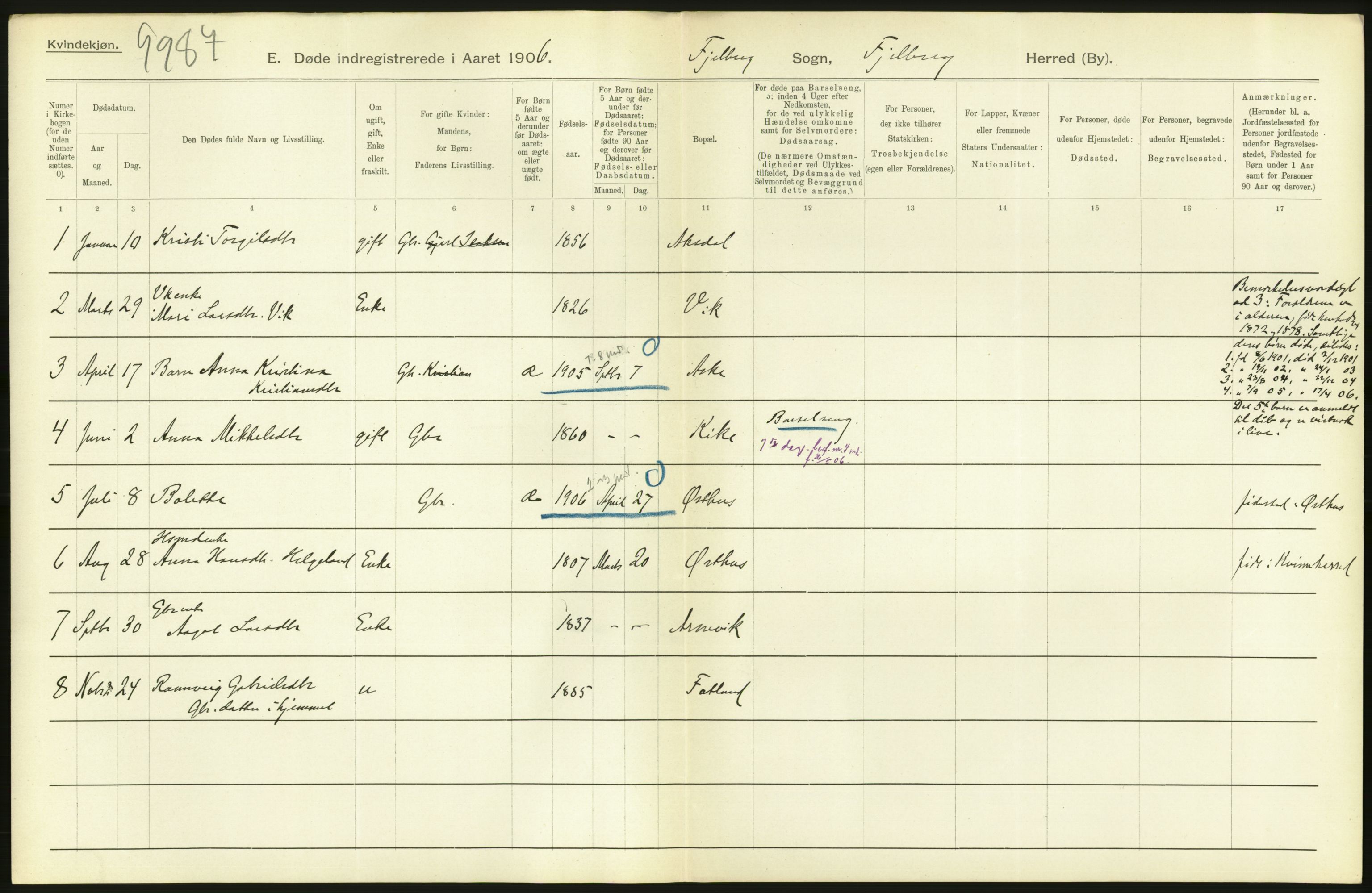Statistisk sentralbyrå, Sosiodemografiske emner, Befolkning, AV/RA-S-2228/D/Df/Dfa/Dfad/L0030: S. Bergenhus amt: Døde. Bygder., 1906, s. 84