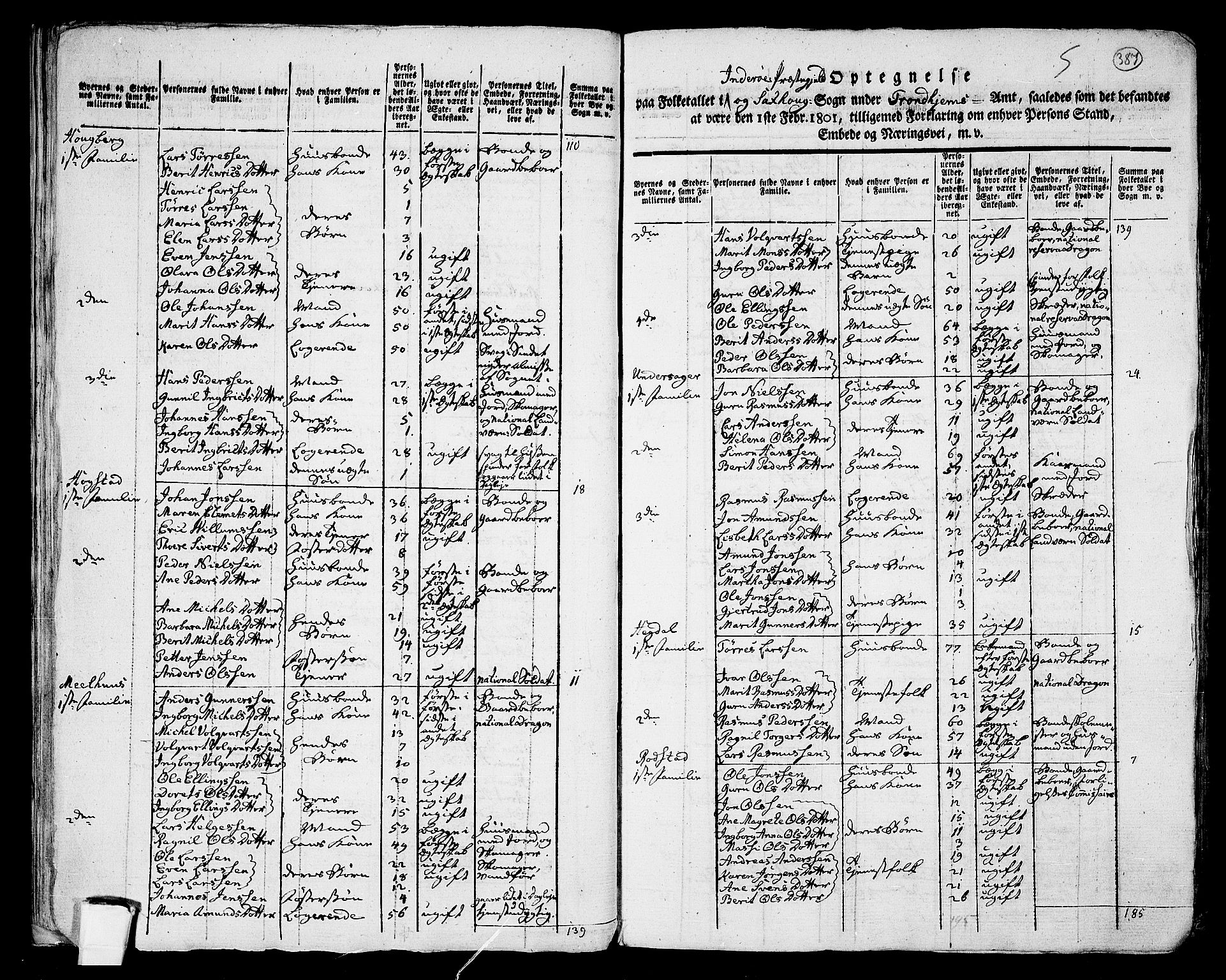 RA, Folketelling 1801 for 1729P Inderøy prestegjeld, 1801, s. 386b-387a