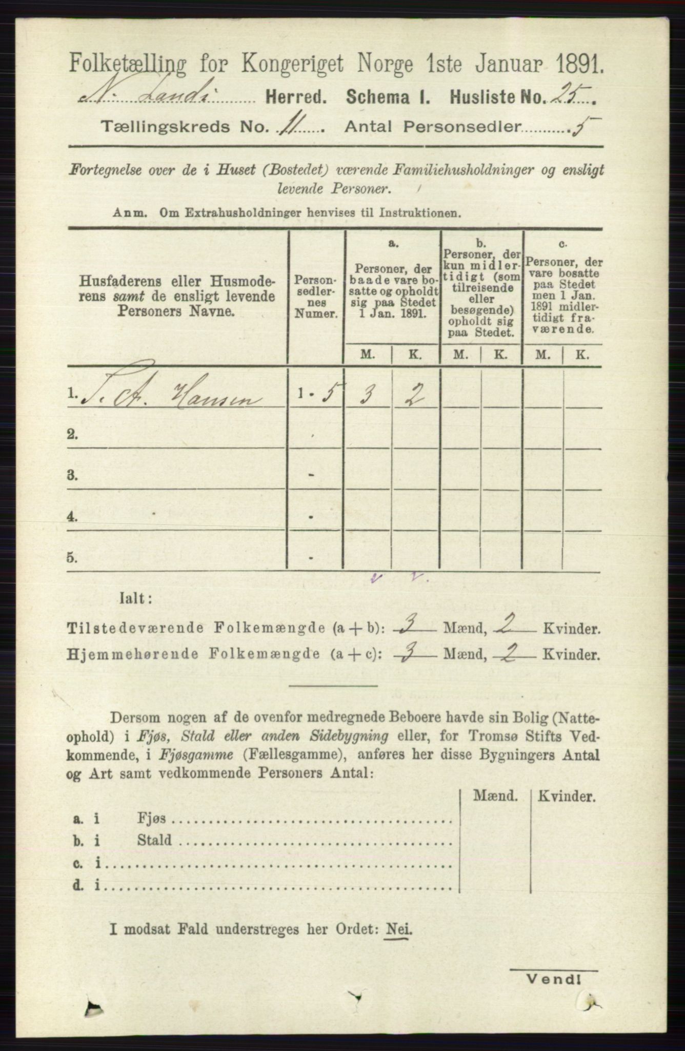 RA, Folketelling 1891 for 0538 Nordre Land herred, 1891, s. 3025