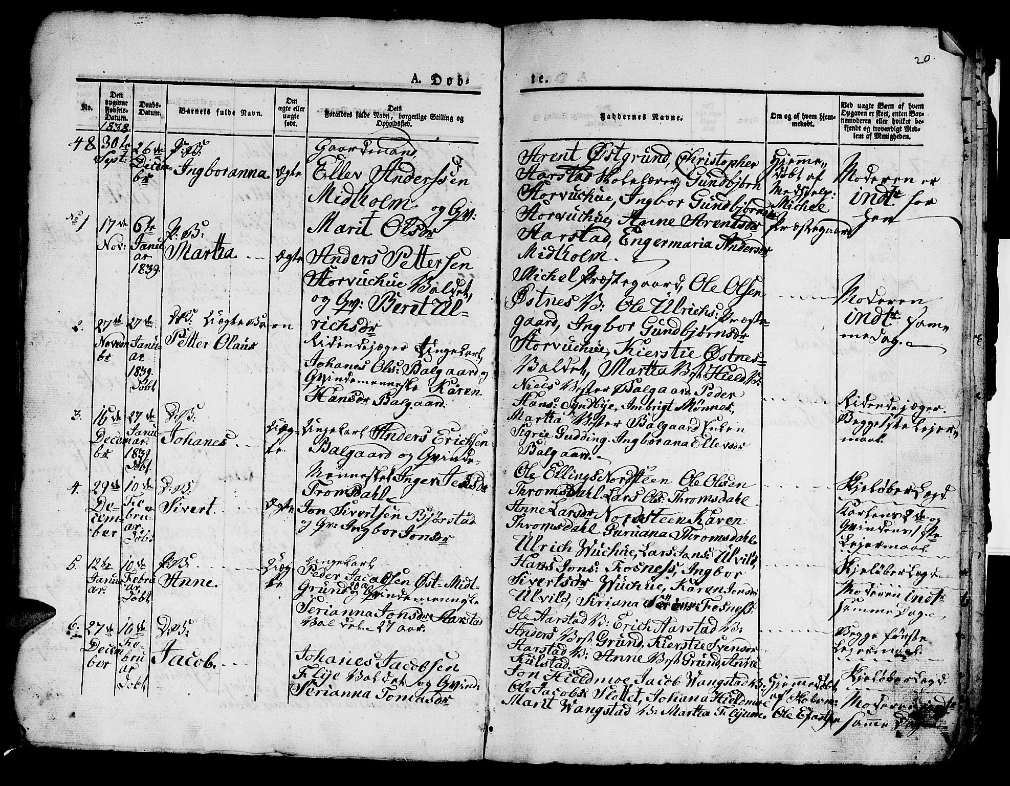 Ministerialprotokoller, klokkerbøker og fødselsregistre - Nord-Trøndelag, SAT/A-1458/724/L0266: Klokkerbok nr. 724C02, 1836-1843, s. 20