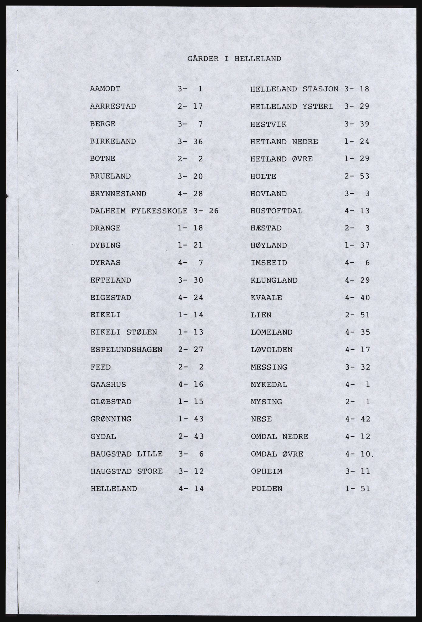 SAST, Avskrift av folketellingen 1920 for Dalane, 1920, s. 761