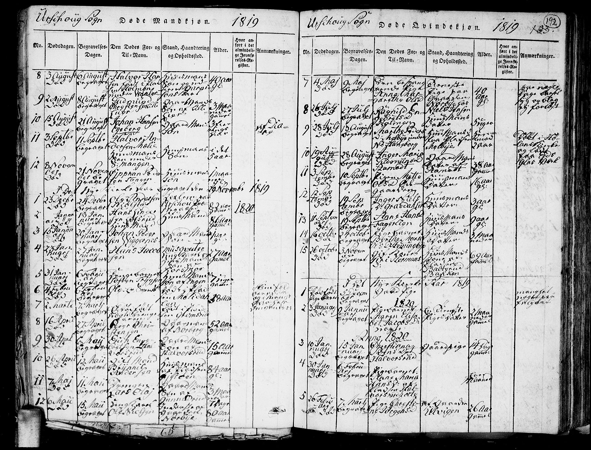 Aurskog prestekontor Kirkebøker, AV/SAO-A-10304a/G/Ga/L0001: Klokkerbok nr. I 1, 1814-1829, s. 192