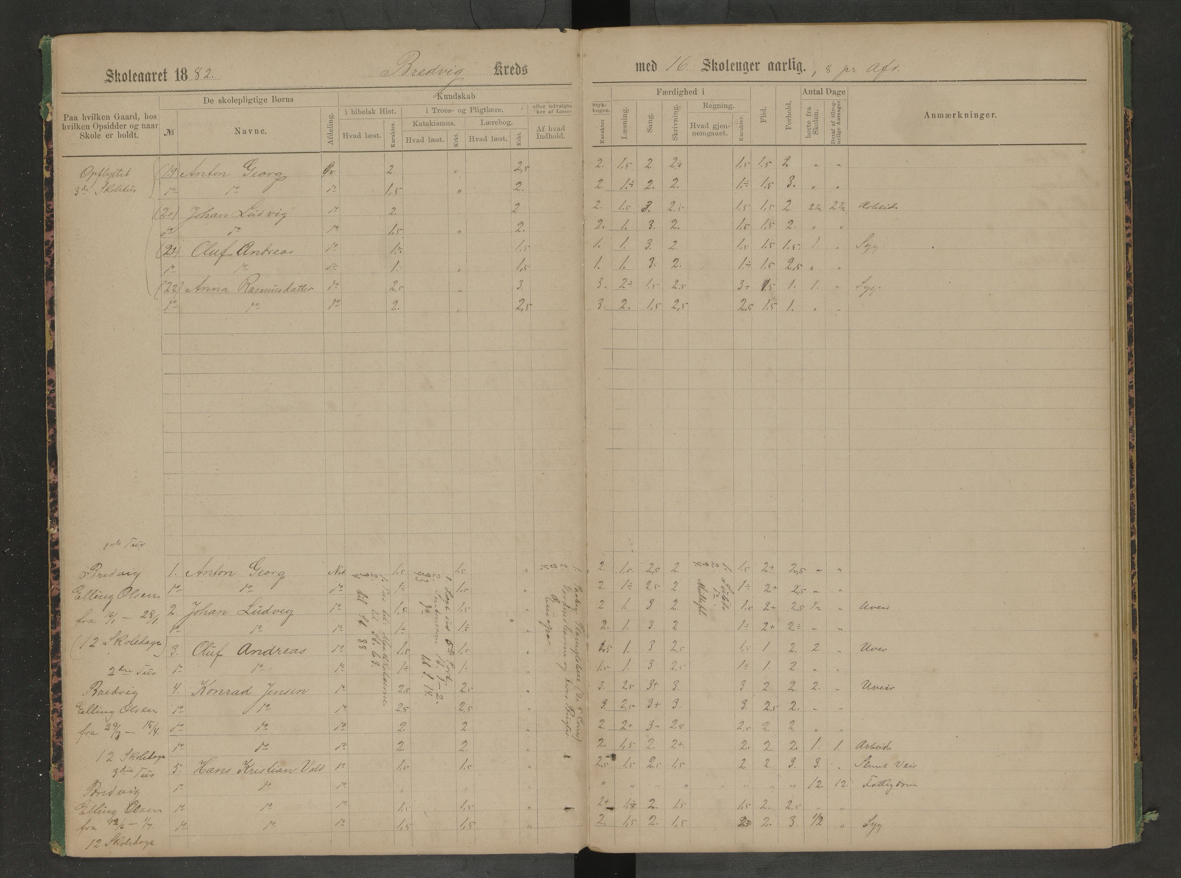 Hadsel kommune. Ymse skolekretser , AIN/K-18660.510.57/F/Fc/L0006: Skoleprotokoll for Ytre Langøy: Breivik, Varvik, Grønning, Holmsnes, Kjørstad, , 1882-1885