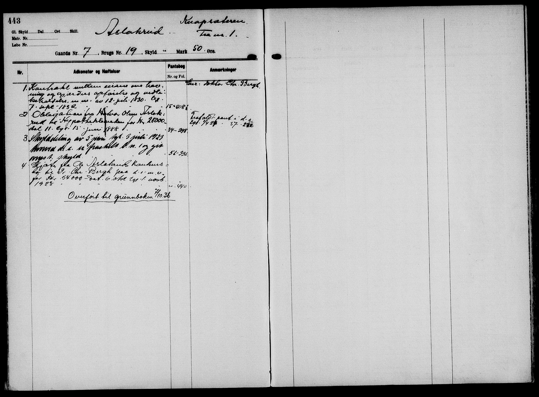 Solør tingrett, AV/SAH-TING-008/H/Ha/Hak/L0001: Panteregister nr. I, 1900-1935, s. 443
