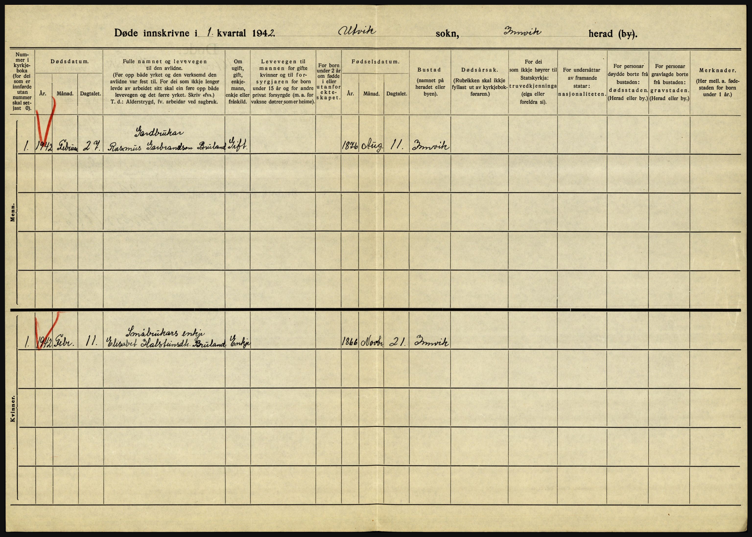 Statistisk sentralbyrå, Sosiodemografiske emner, Befolkning, AV/RA-S-2228/D/Df/Dfe/Dfeb/L0032: Sogn og Fjordane, 1942, s. 684