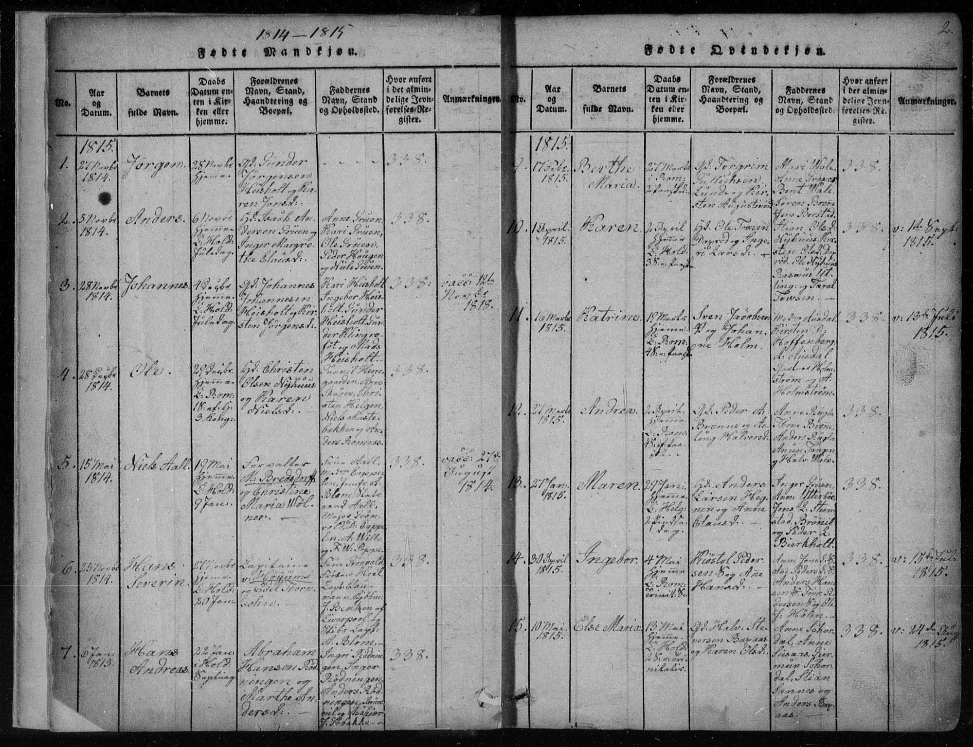 Holla kirkebøker, AV/SAKO-A-272/F/Fa/L0003: Ministerialbok nr. 3, 1815-1830, s. 2
