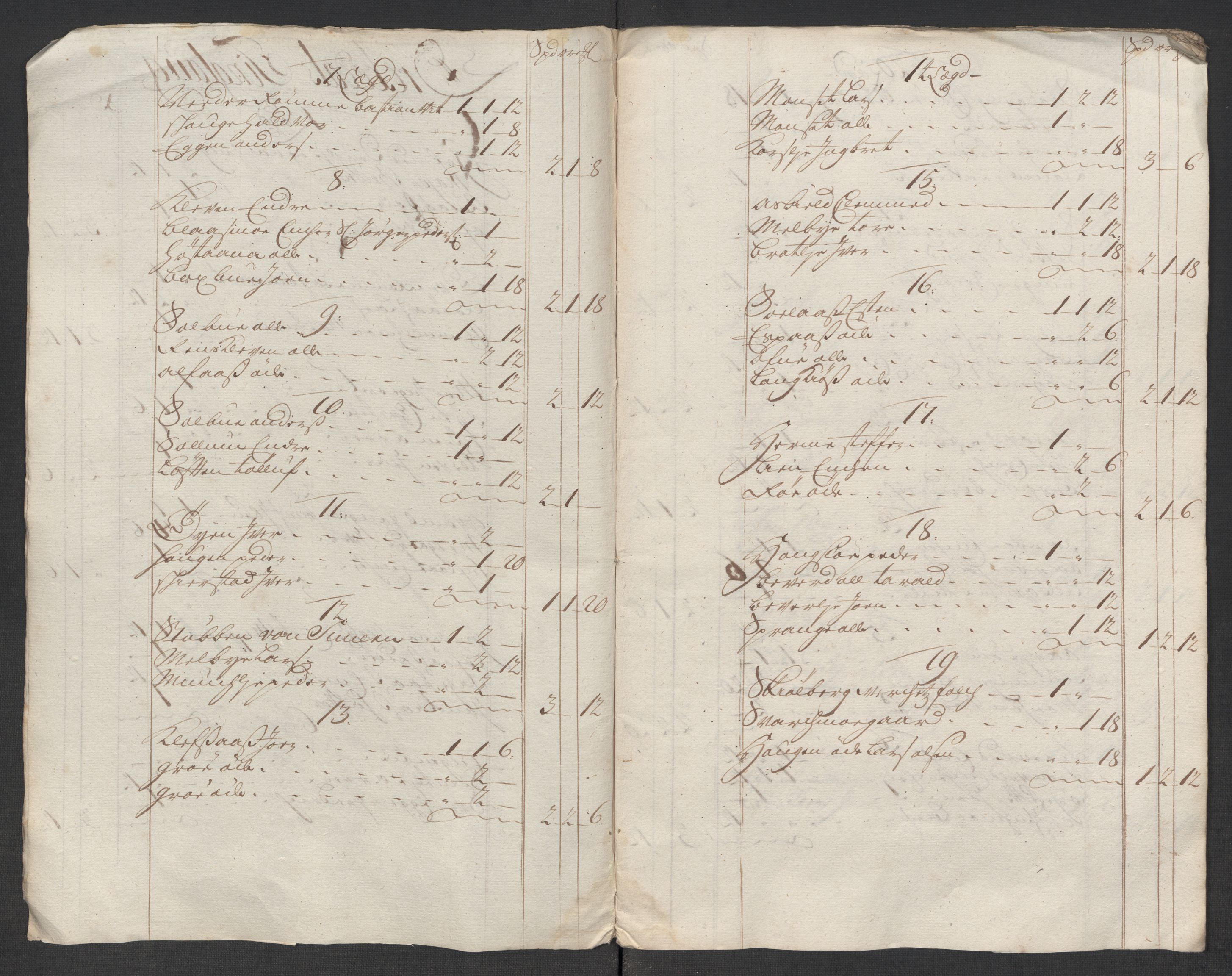 Rentekammeret inntil 1814, Reviderte regnskaper, Fogderegnskap, AV/RA-EA-4092/R60/L3967: Fogderegnskap Orkdal og Gauldal, 1716, s. 94