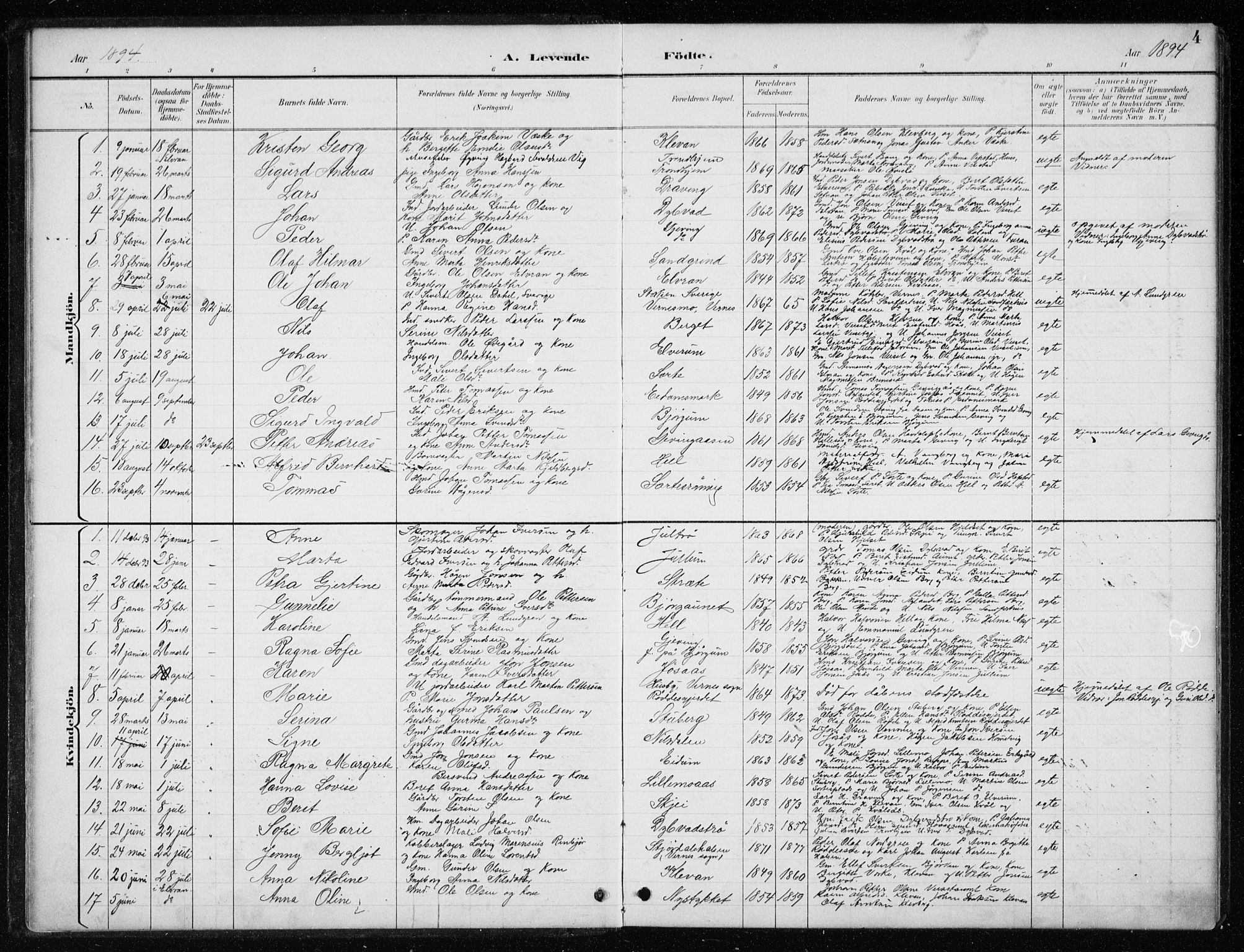 Ministerialprotokoller, klokkerbøker og fødselsregistre - Nord-Trøndelag, SAT/A-1458/710/L0096: Klokkerbok nr. 710C01, 1892-1925, s. 4