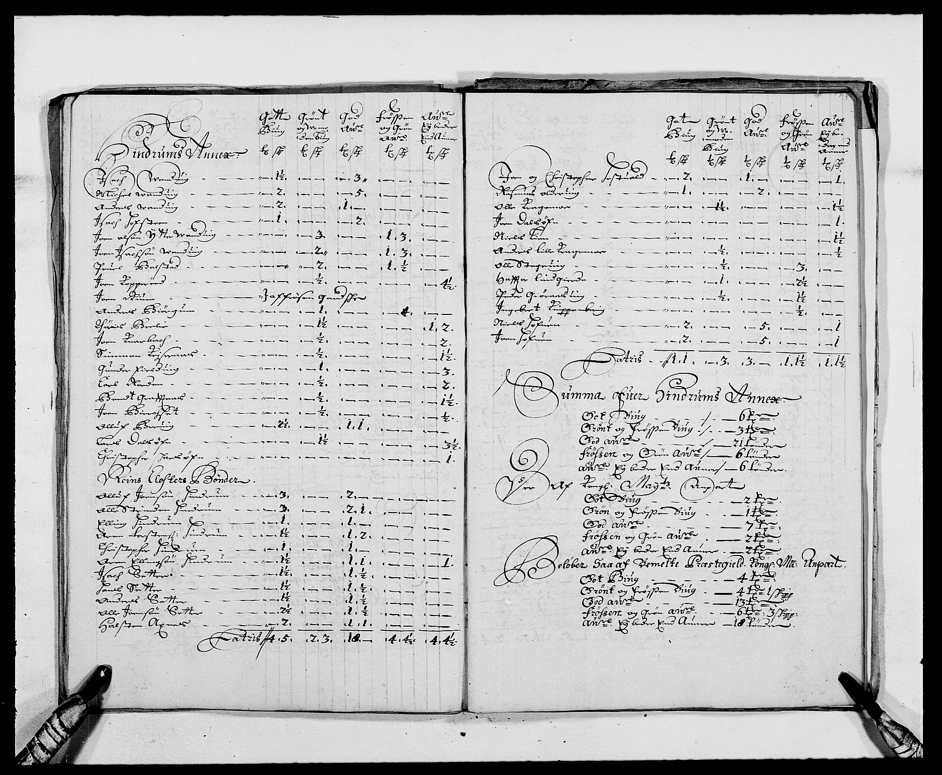 Rentekammeret inntil 1814, Reviderte regnskaper, Fogderegnskap, AV/RA-EA-4092/R62/L4183: Fogderegnskap Stjørdal og Verdal, 1687-1689, s. 124