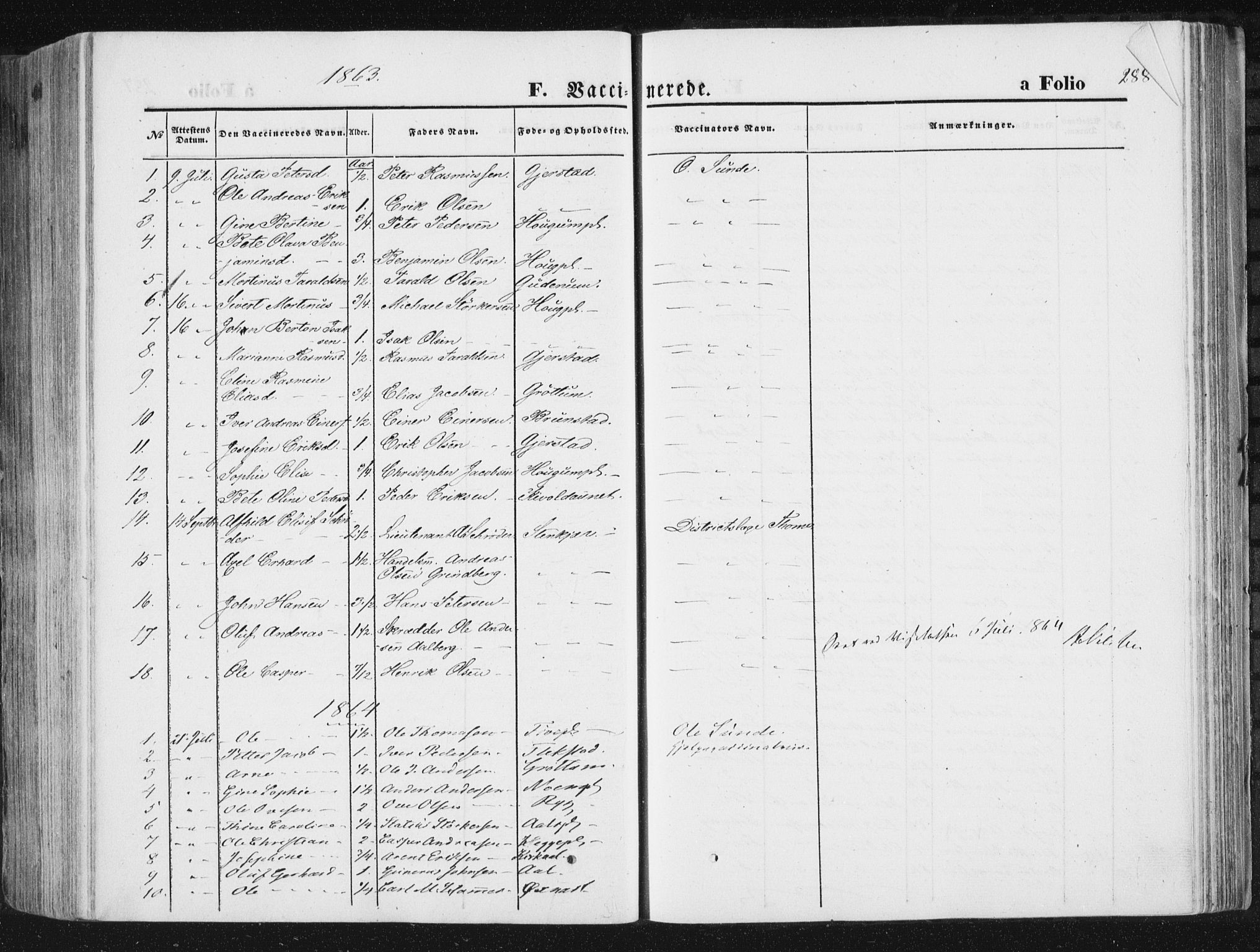 Ministerialprotokoller, klokkerbøker og fødselsregistre - Nord-Trøndelag, SAT/A-1458/746/L0447: Ministerialbok nr. 746A06, 1860-1877, s. 288