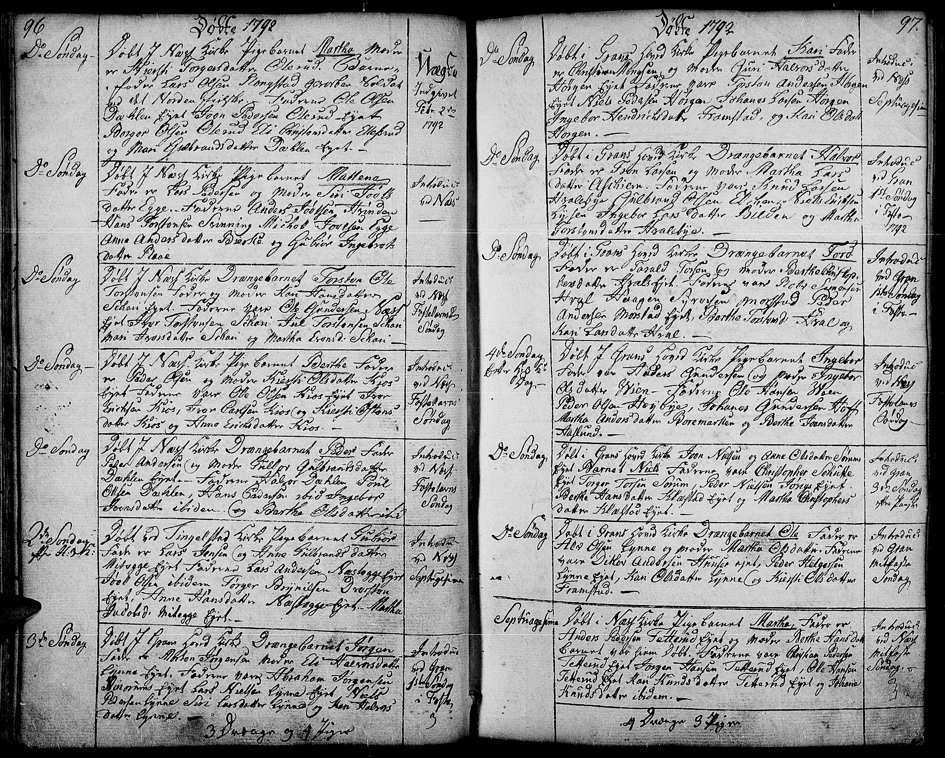 Gran prestekontor, AV/SAH-PREST-112/H/Ha/Haa/L0006: Ministerialbok nr. 6, 1787-1824, s. 96-97