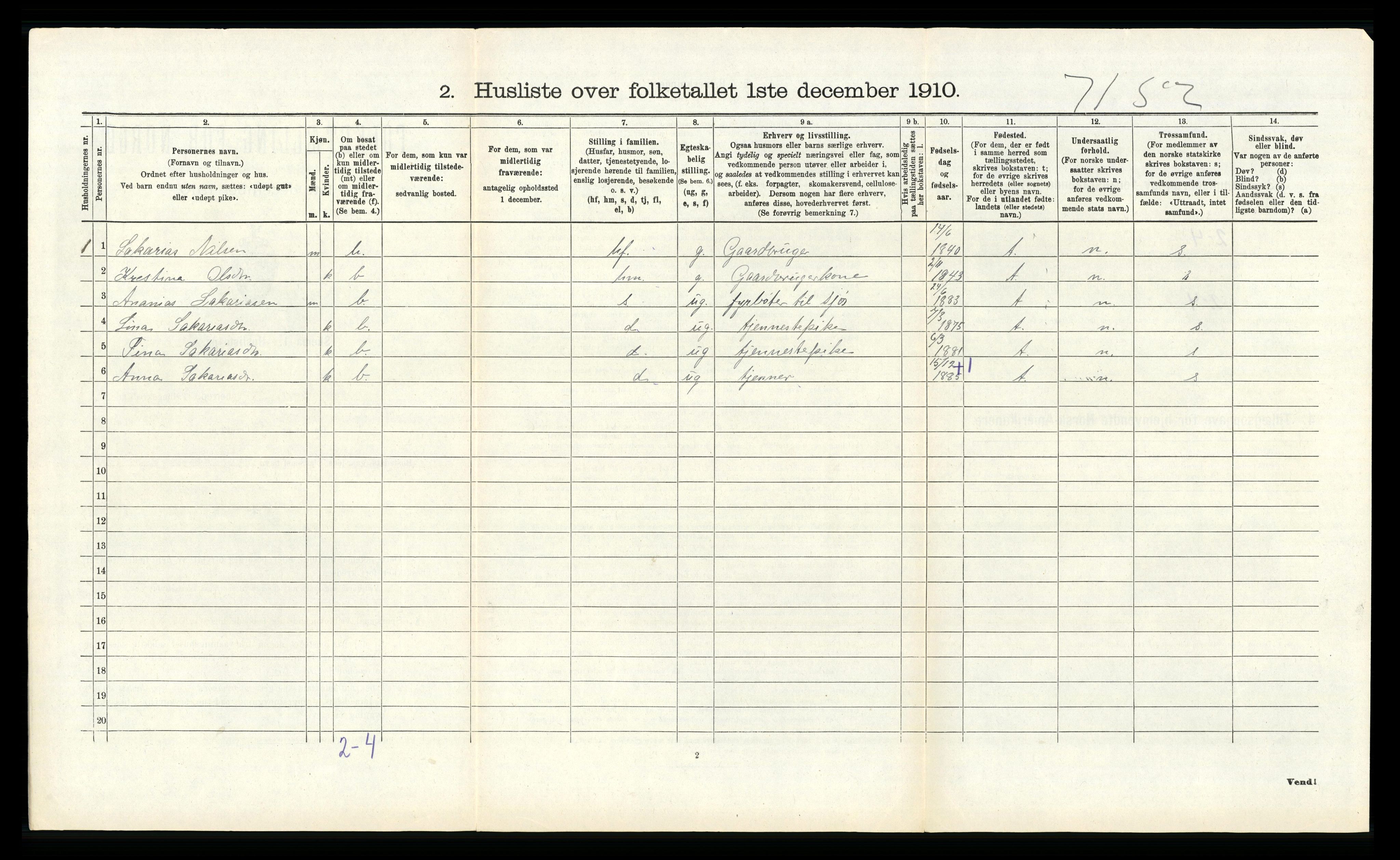 RA, Folketelling 1910 for 1264 Austrheim herred, 1910, s. 201