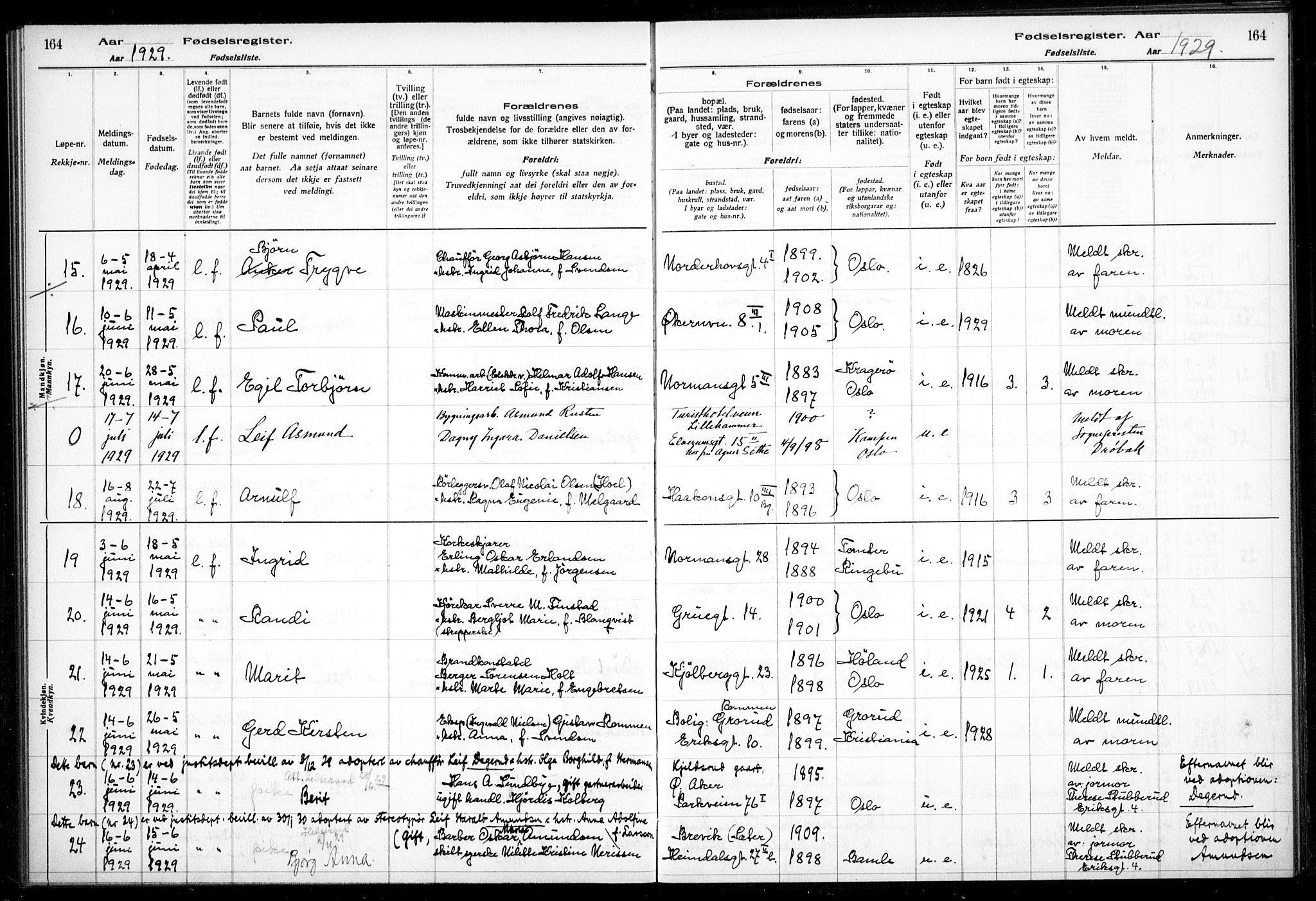 Kampen prestekontor Kirkebøker, AV/SAO-A-10853/J/Ja/L0002: Fødselsregister nr. 2, 1920-1935, s. 164