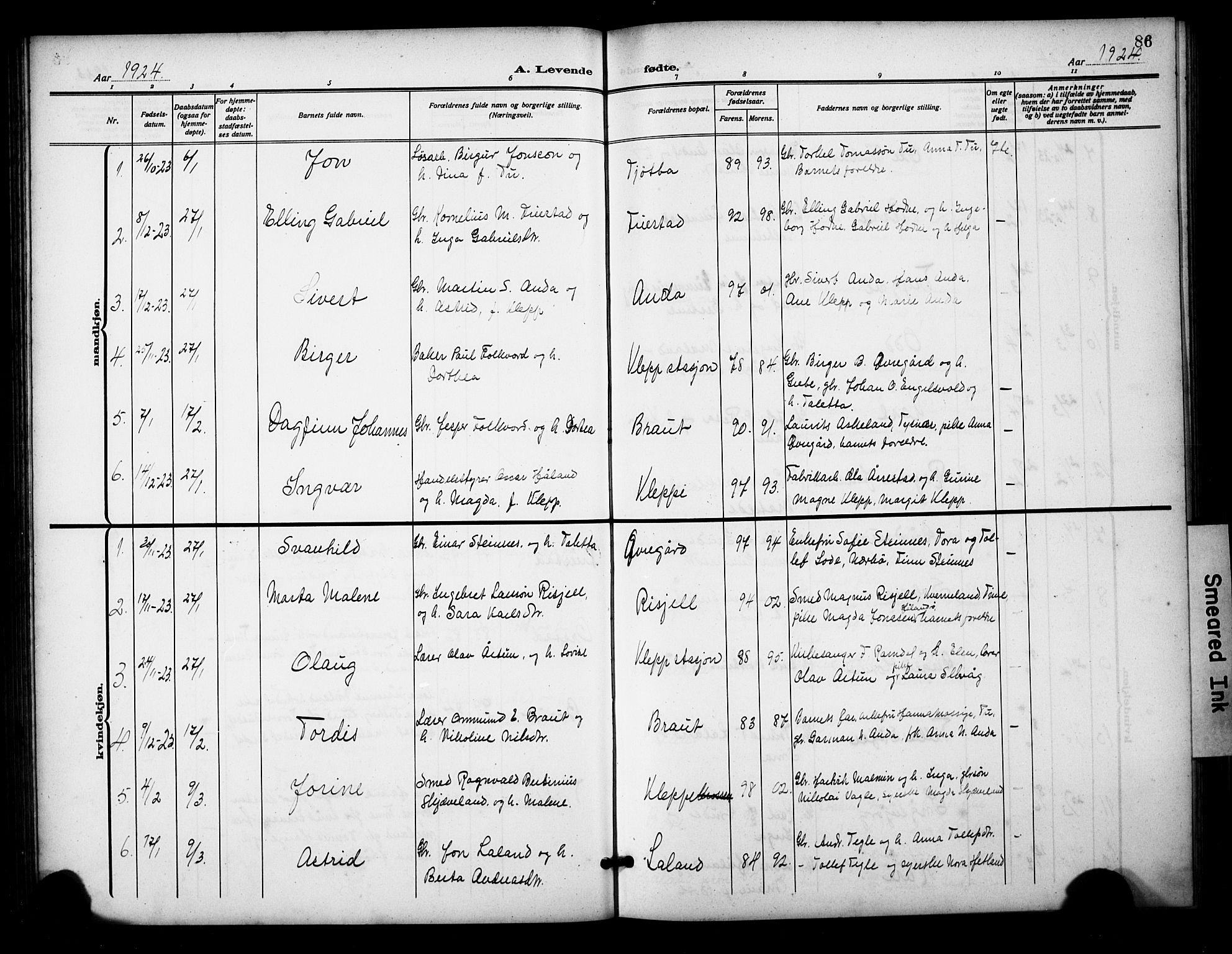 Klepp sokneprestkontor, SAST/A-101803/001/3/30BB/L0007: Klokkerbok nr. B 7, 1908-1934, s. 86